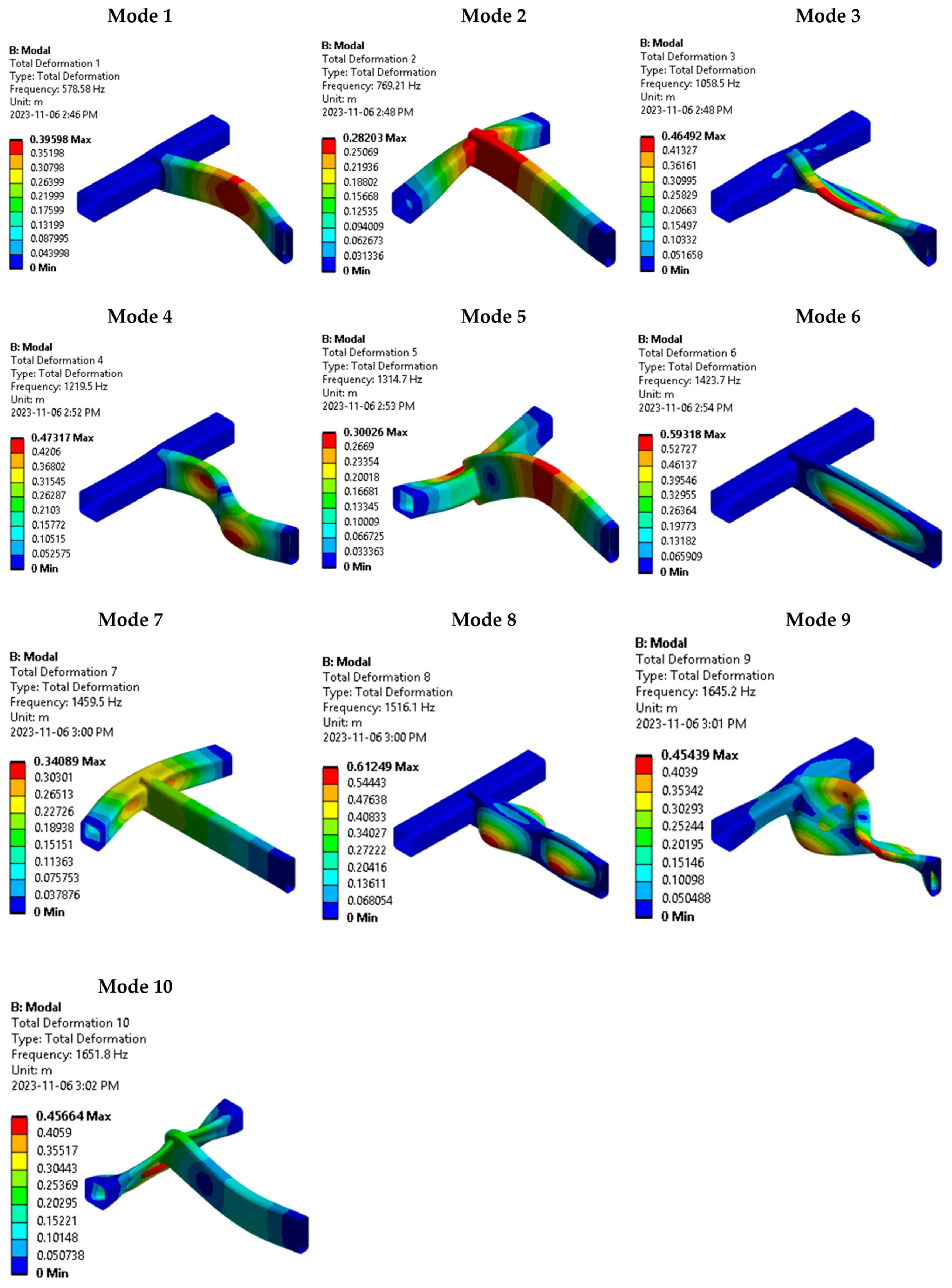 Materials 16 07420 g005
