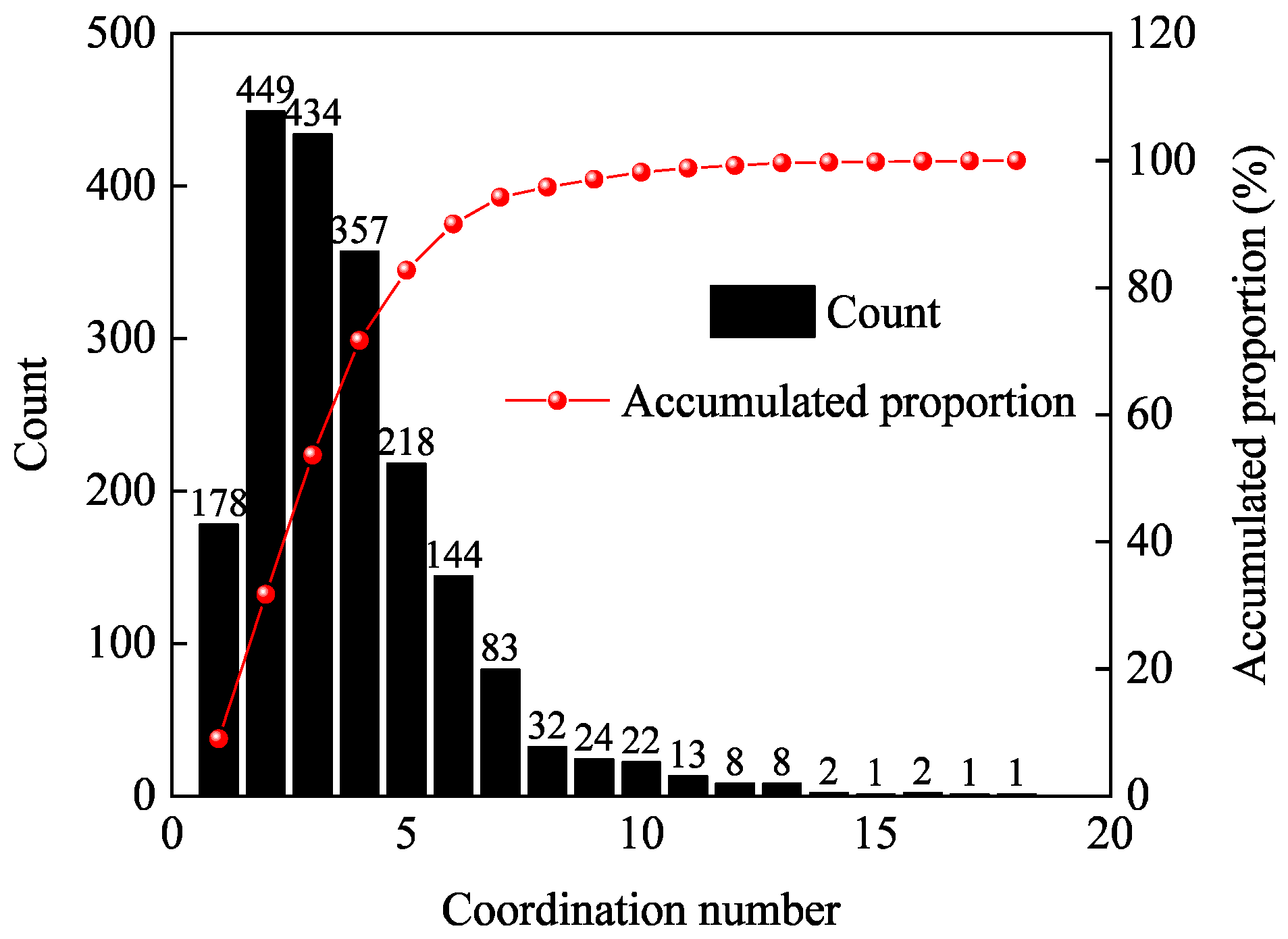 Materials 16 07426 g012