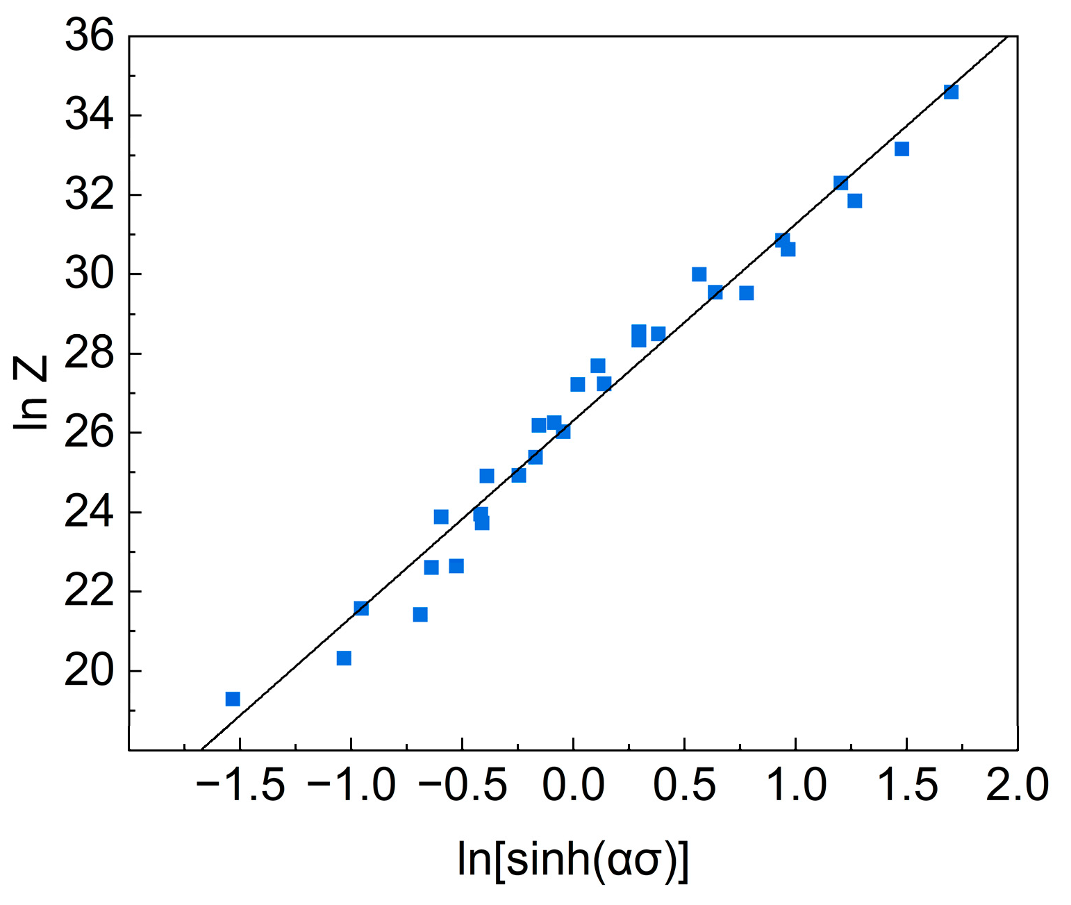 Materials 16 07430 g005