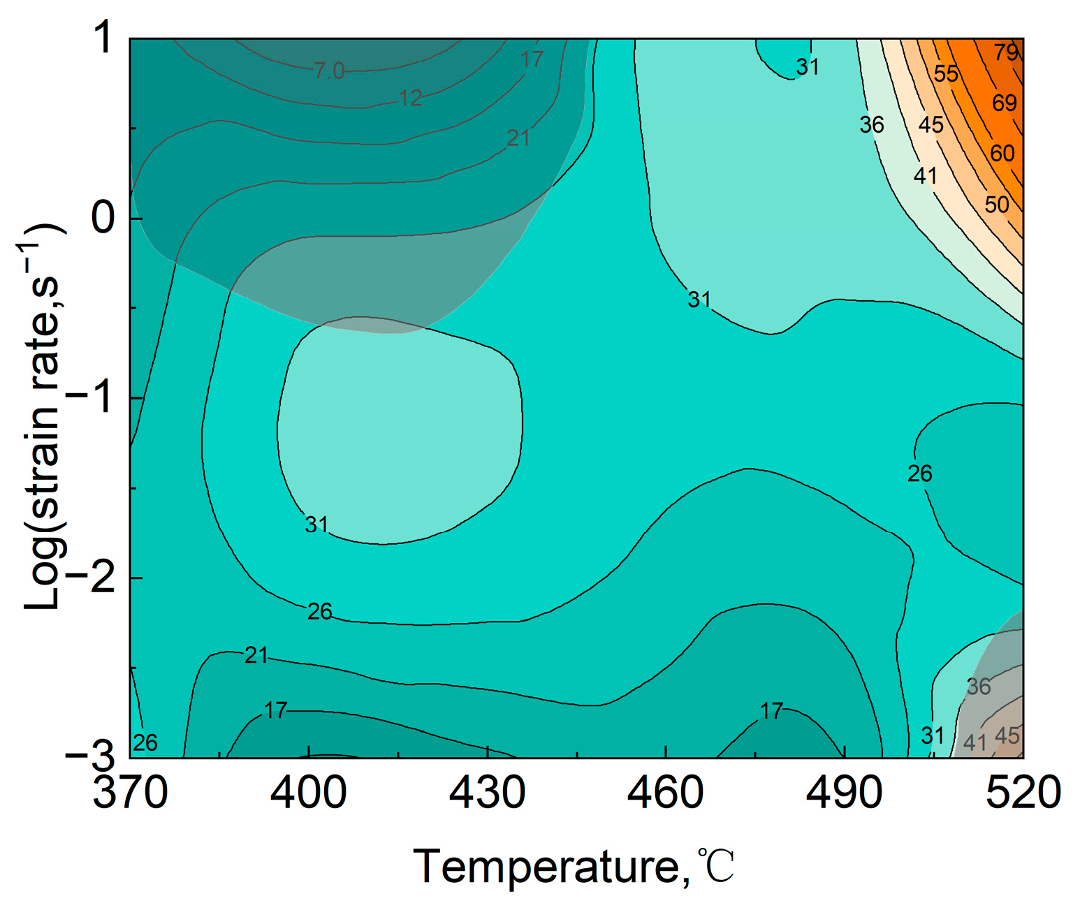 Materials 16 07430 g008