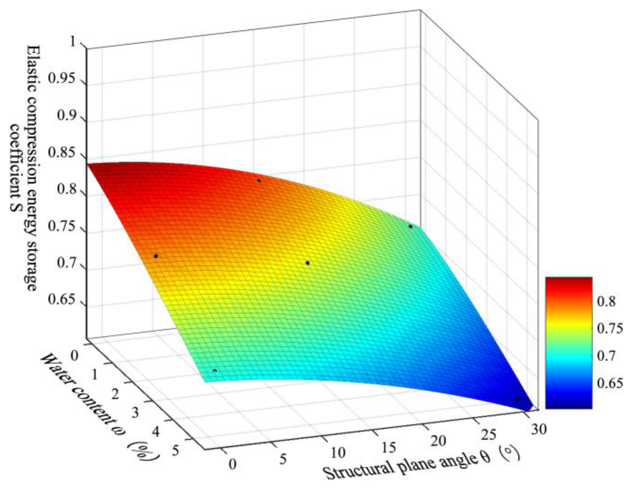 Materials 16 07433 g010