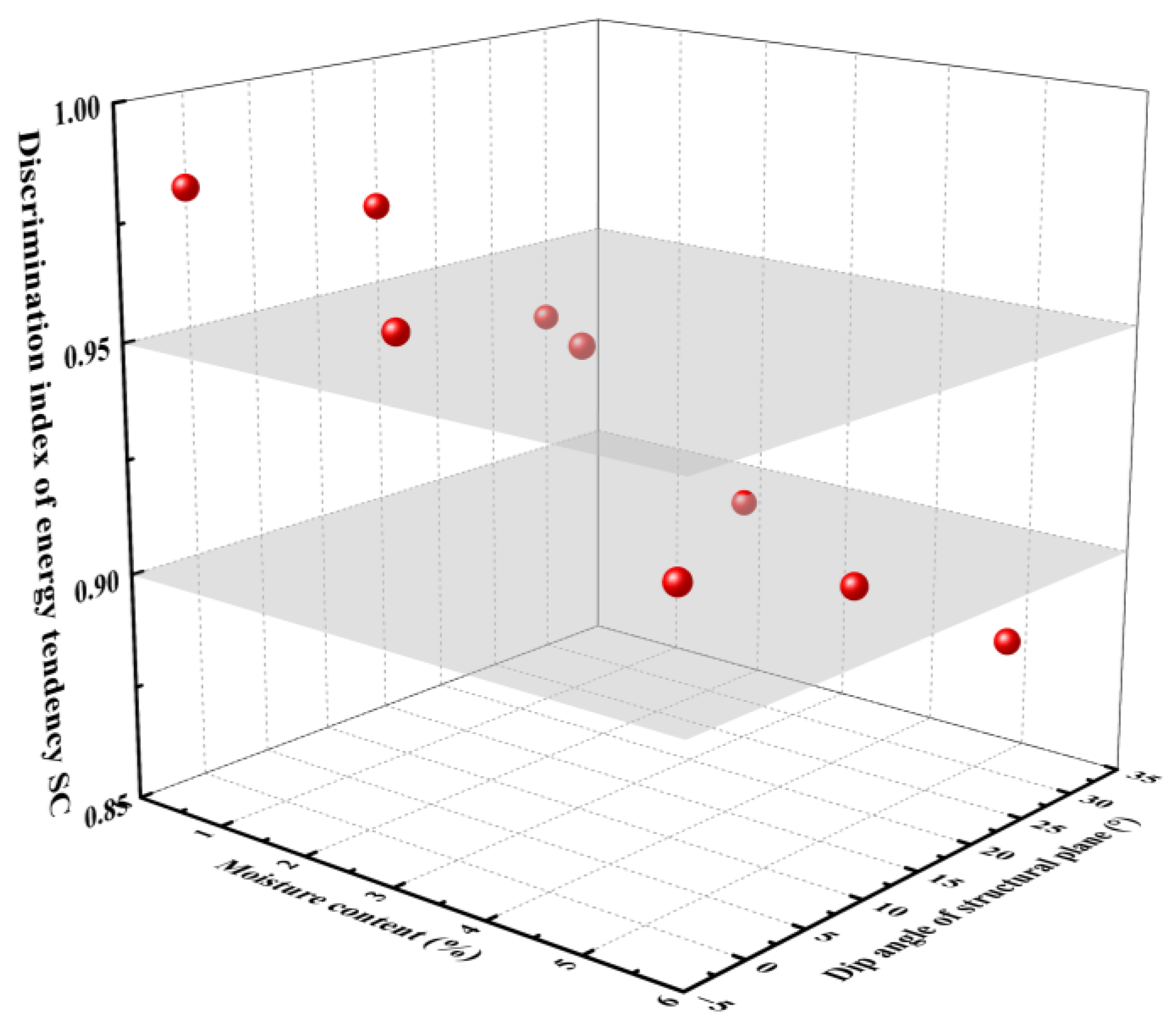 Materials 16 07433 g011