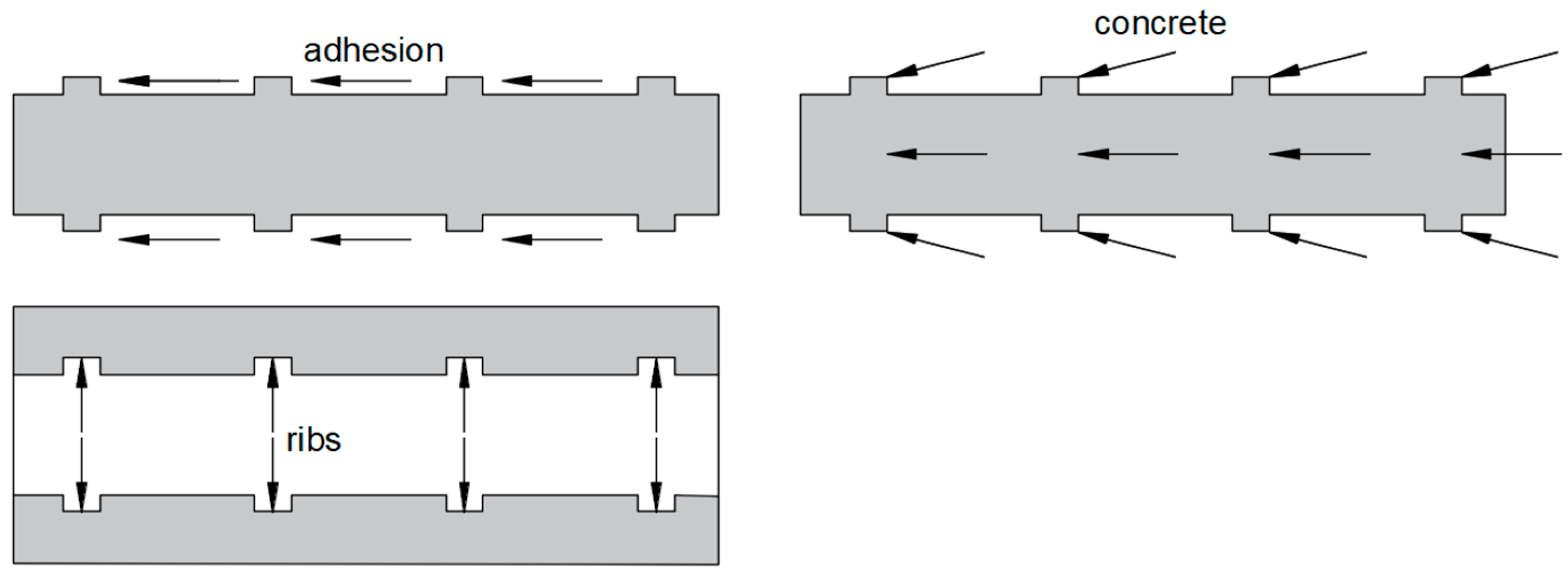 Materials 16 07435 g001