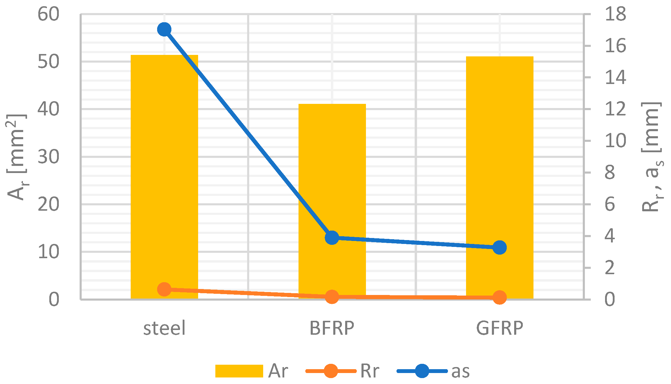 Materials 16 07435 g008