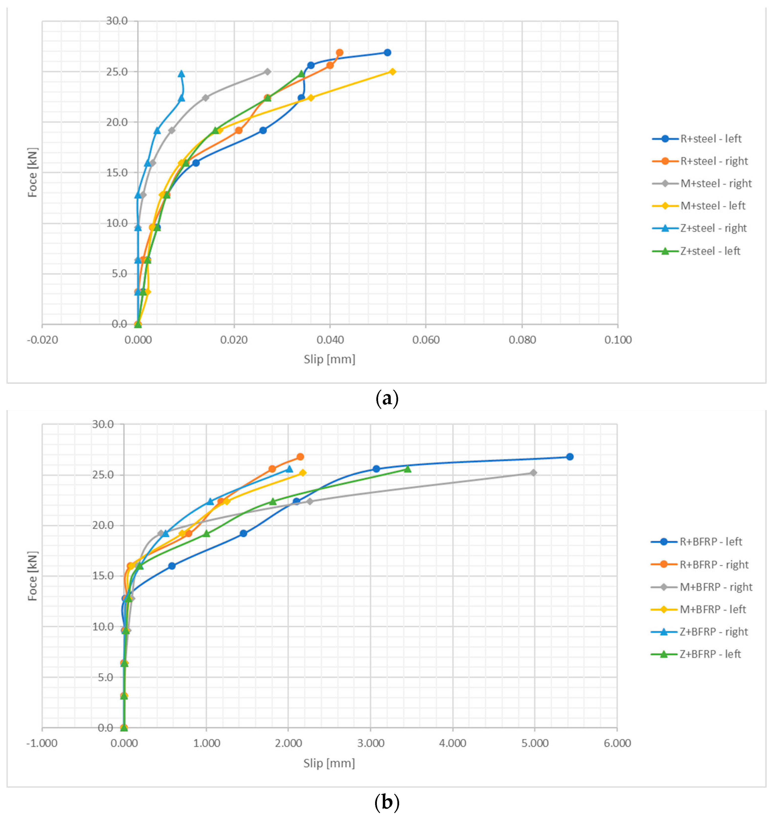 Materials 16 07435 g010a