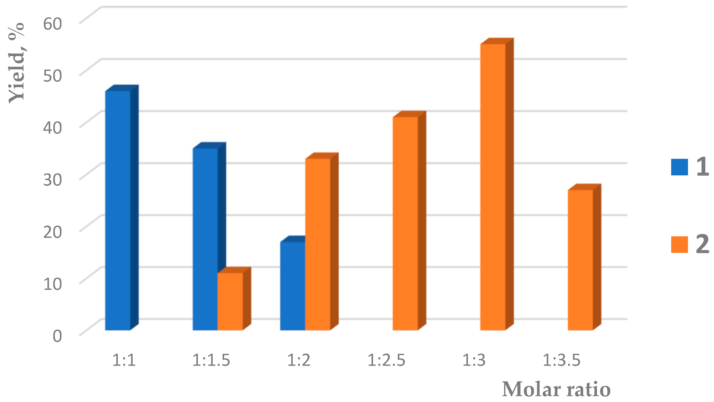 Materials 16 07437 g003