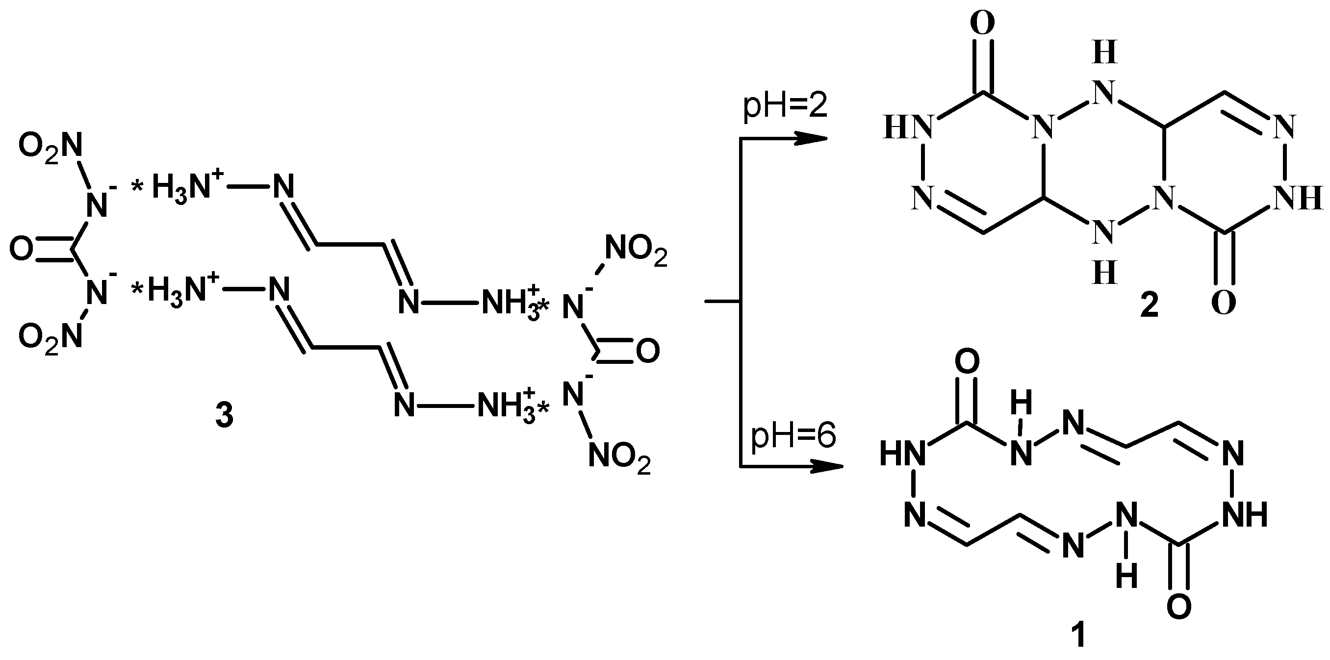 Materials 16 07437 sch002