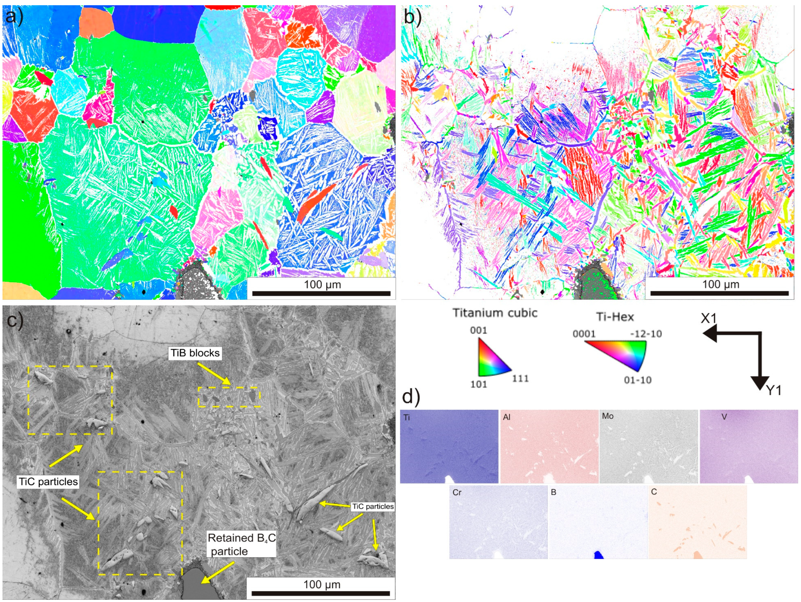 Materials 16 07438 g007