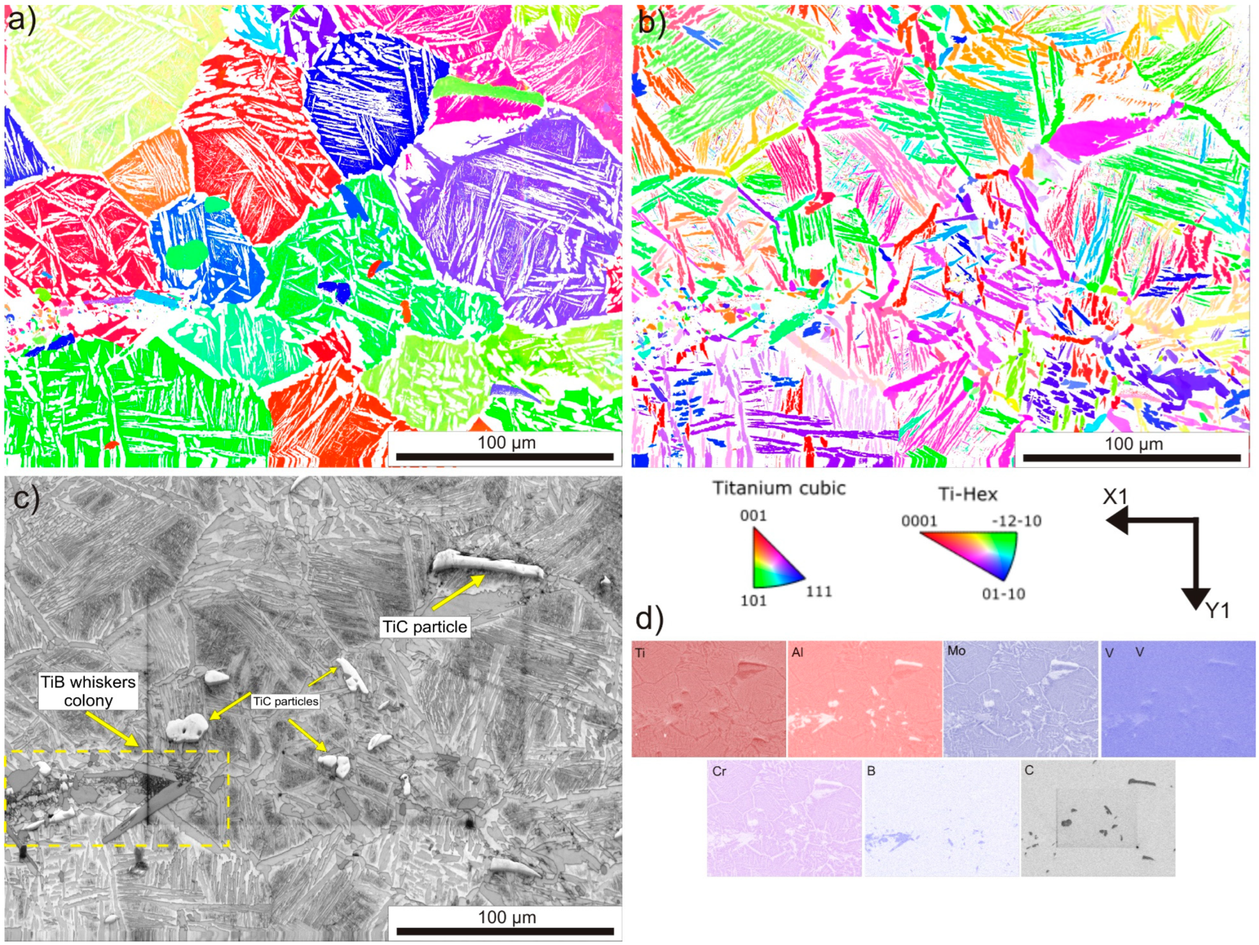 Materials 16 07438 g008
