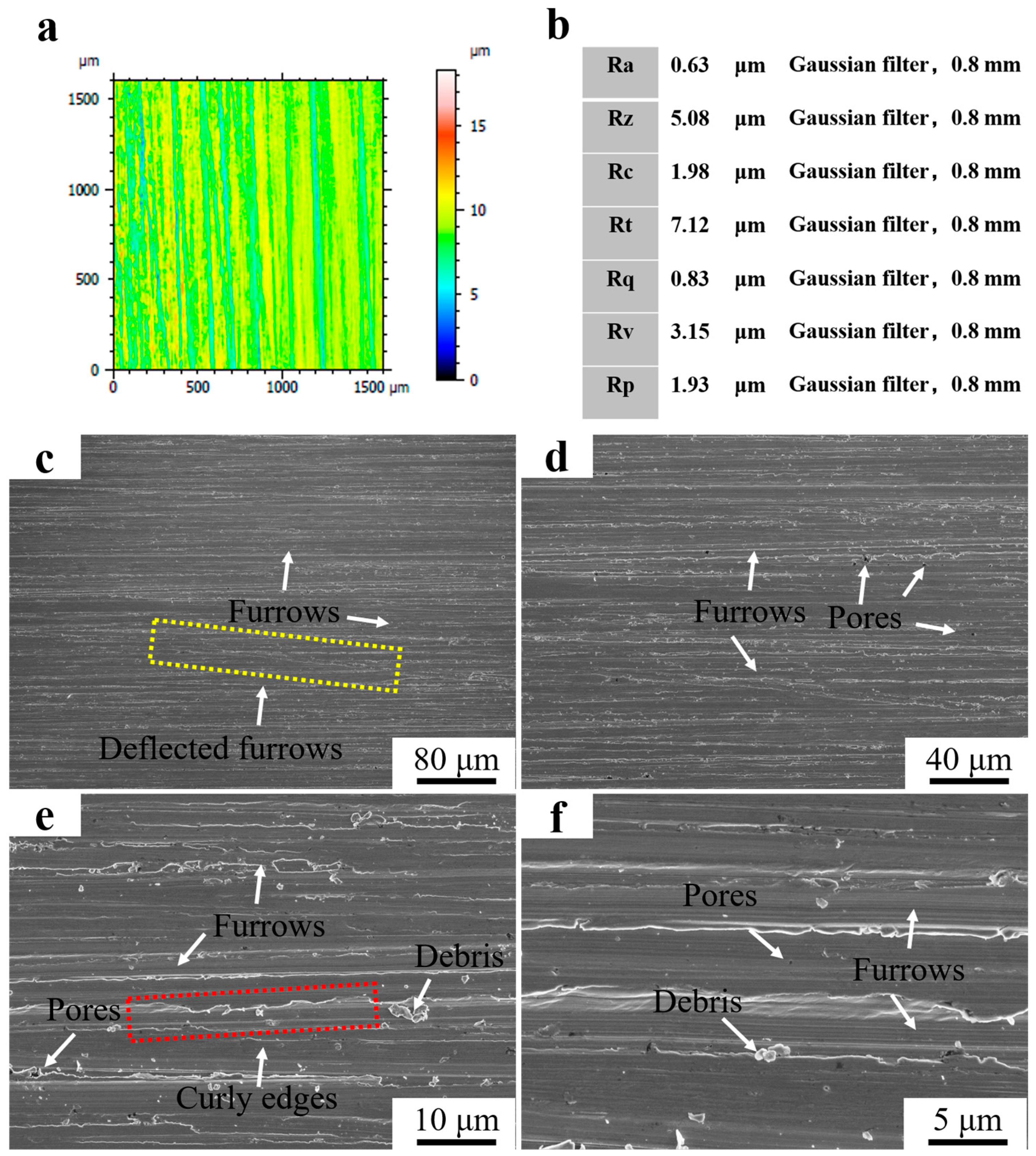 Materials 16 07439 g011