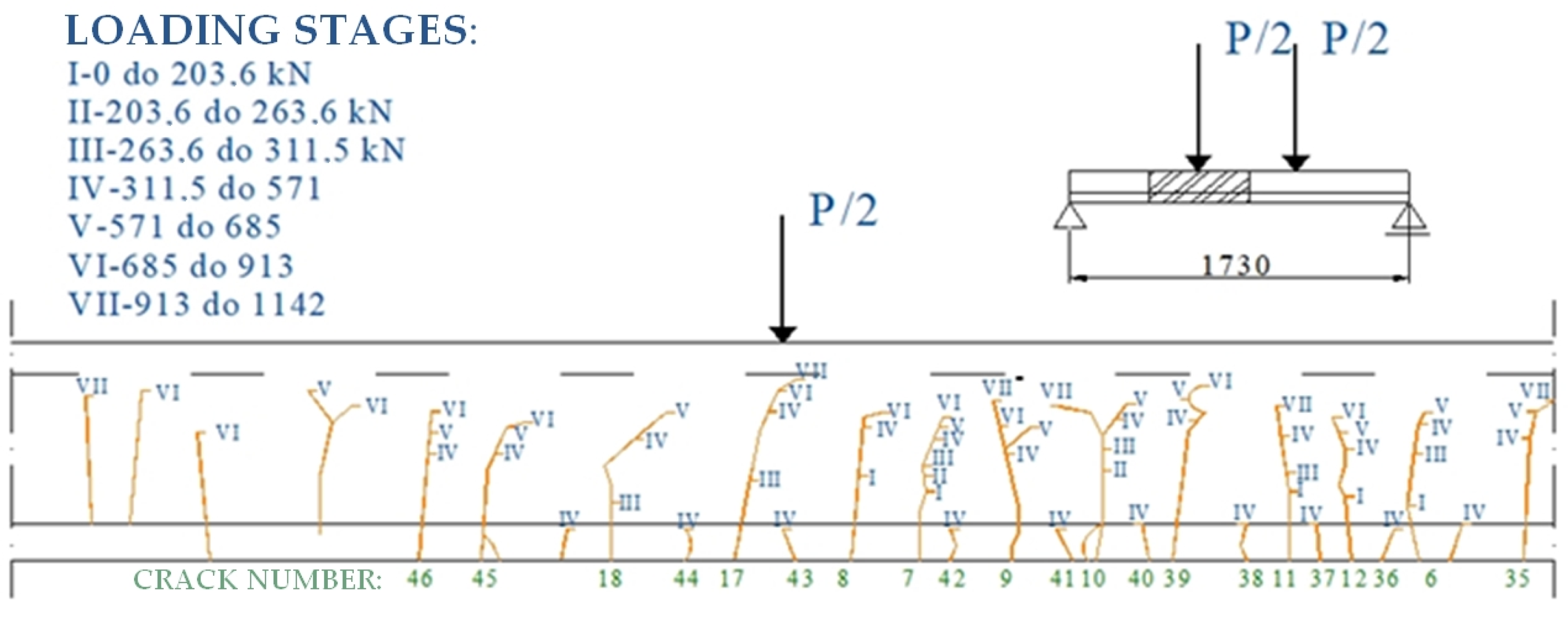 Materials 16 07440 g003