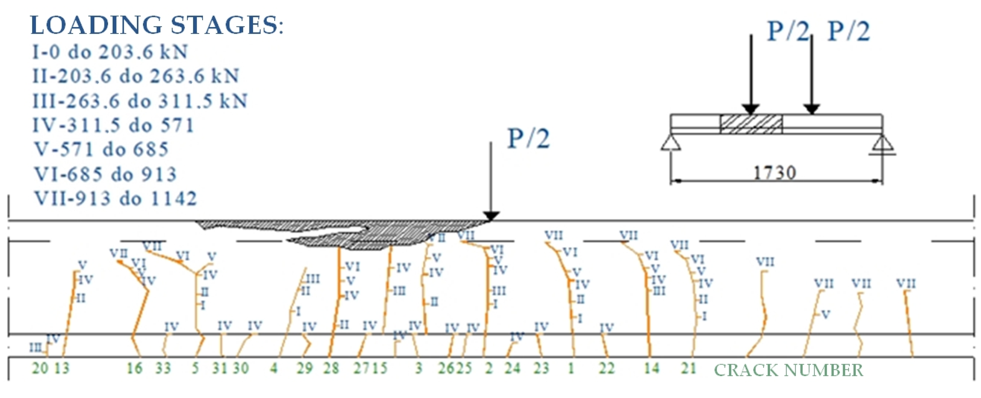 Materials 16 07440 g004