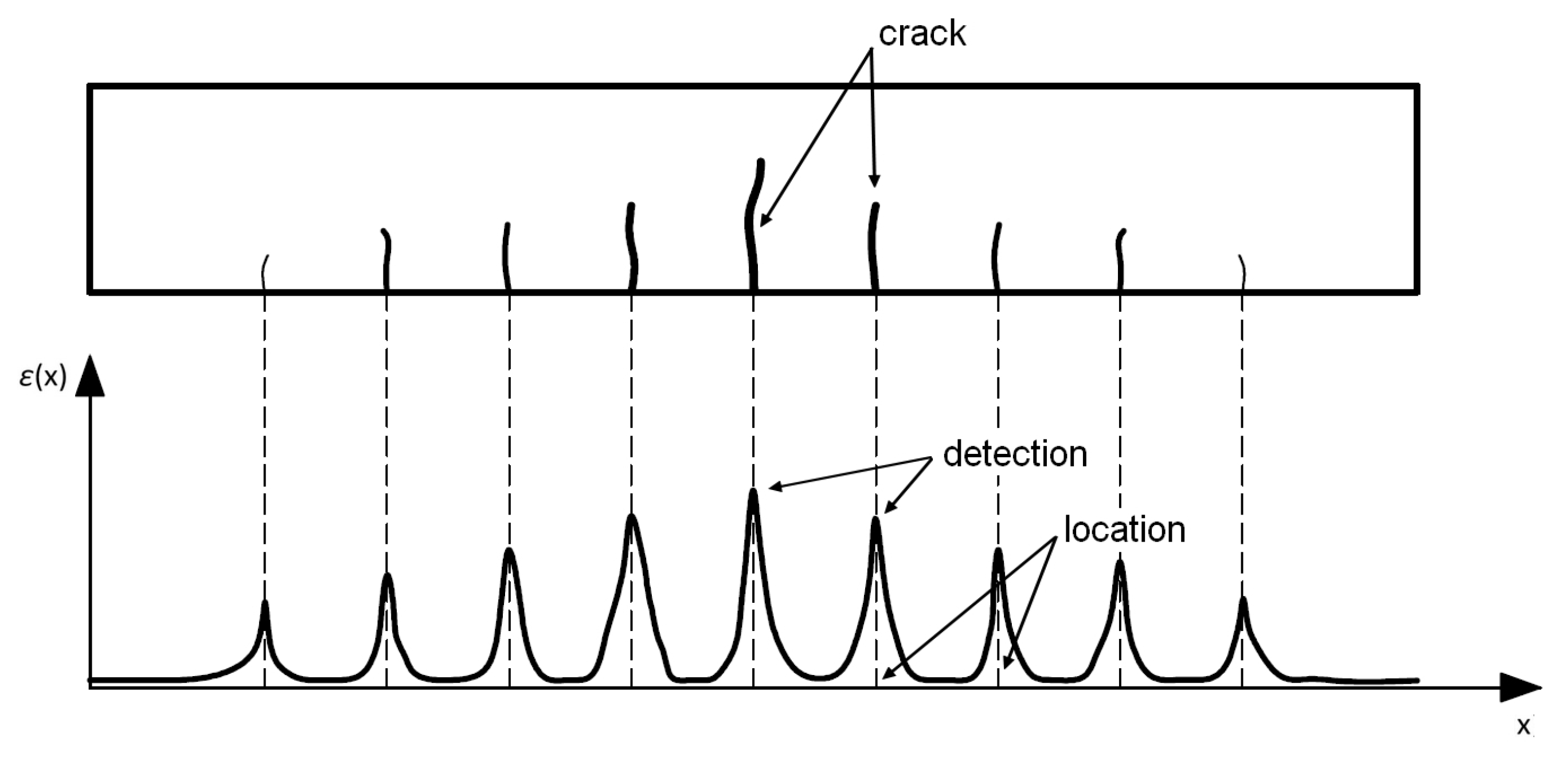 Materials 16 07440 g013