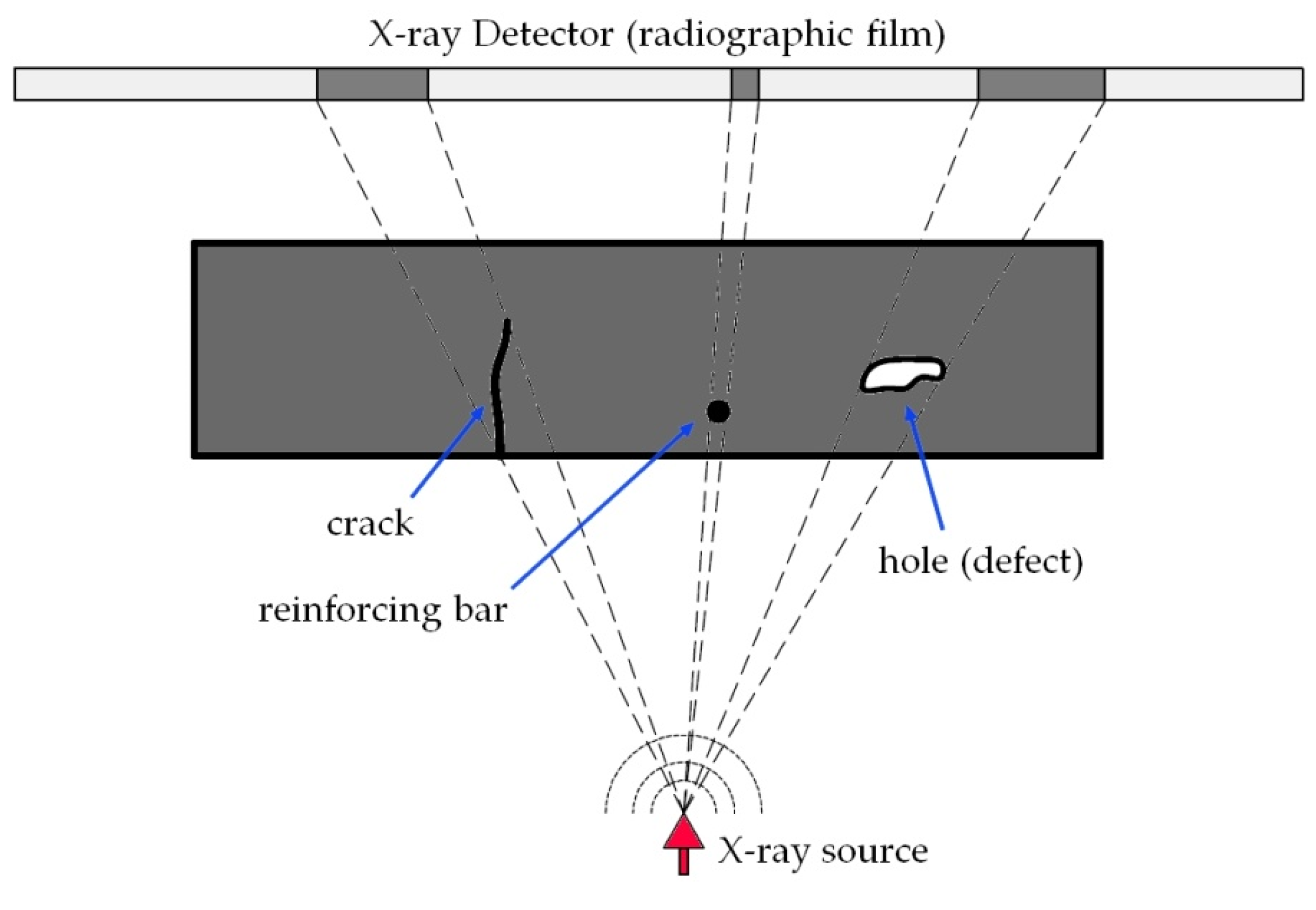 Materials 16 07440 g018