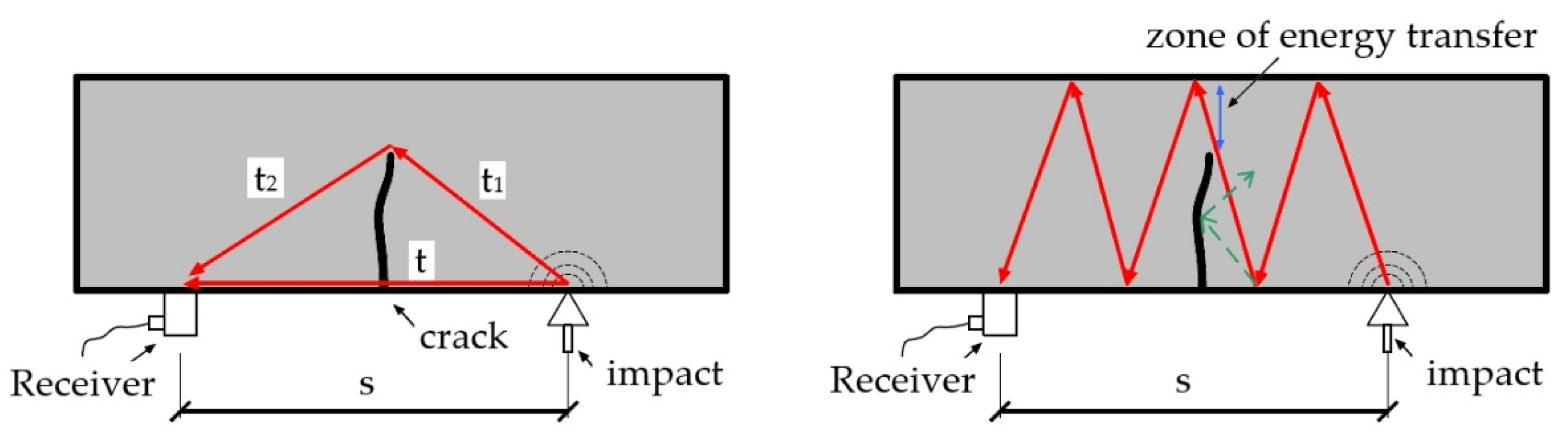 Materials 16 07440 g021