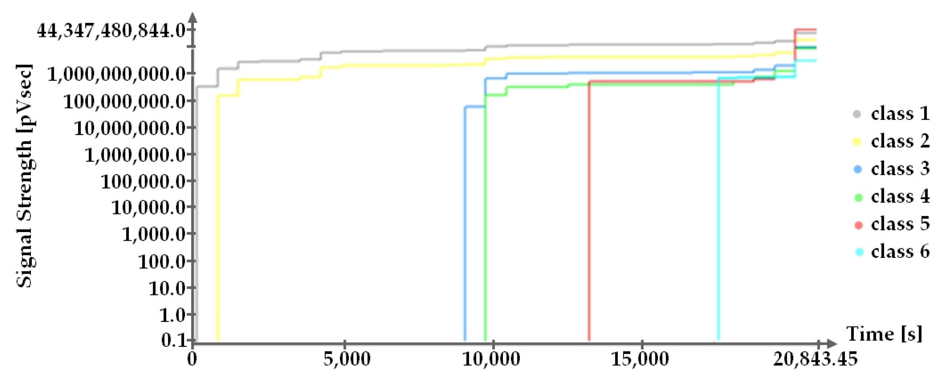 Materials 16 07440 g029