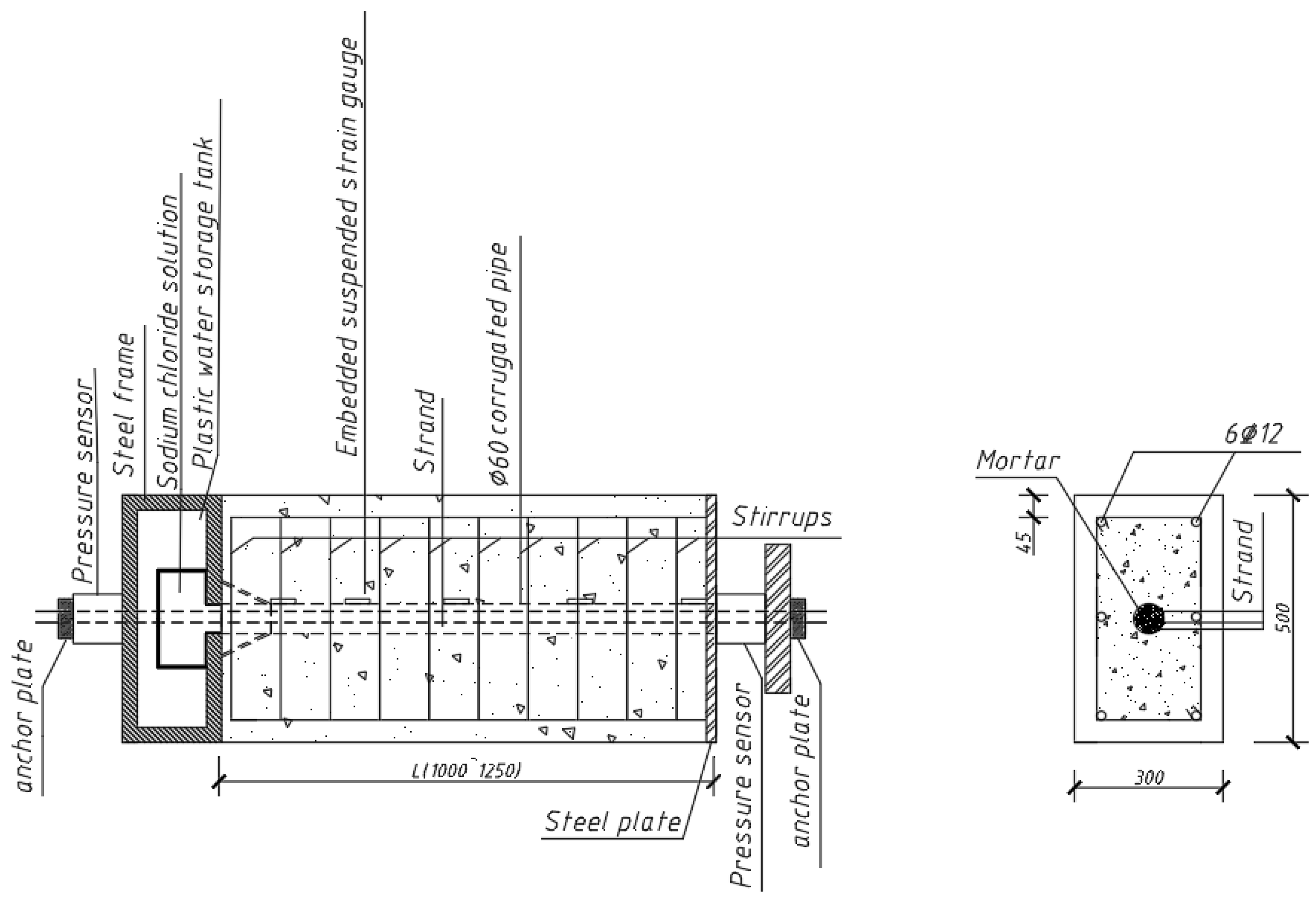 Materials 16 07441 g001