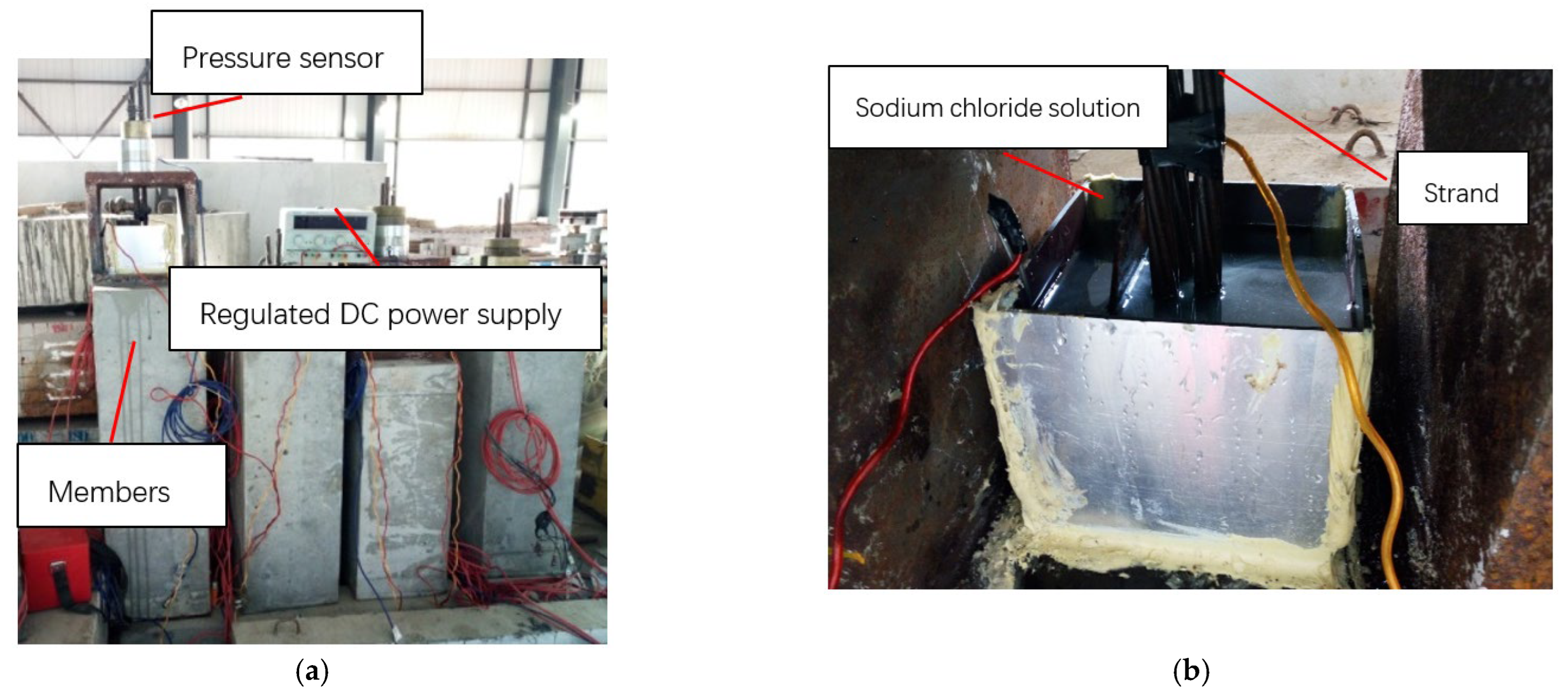 Materials 16 07441 g002