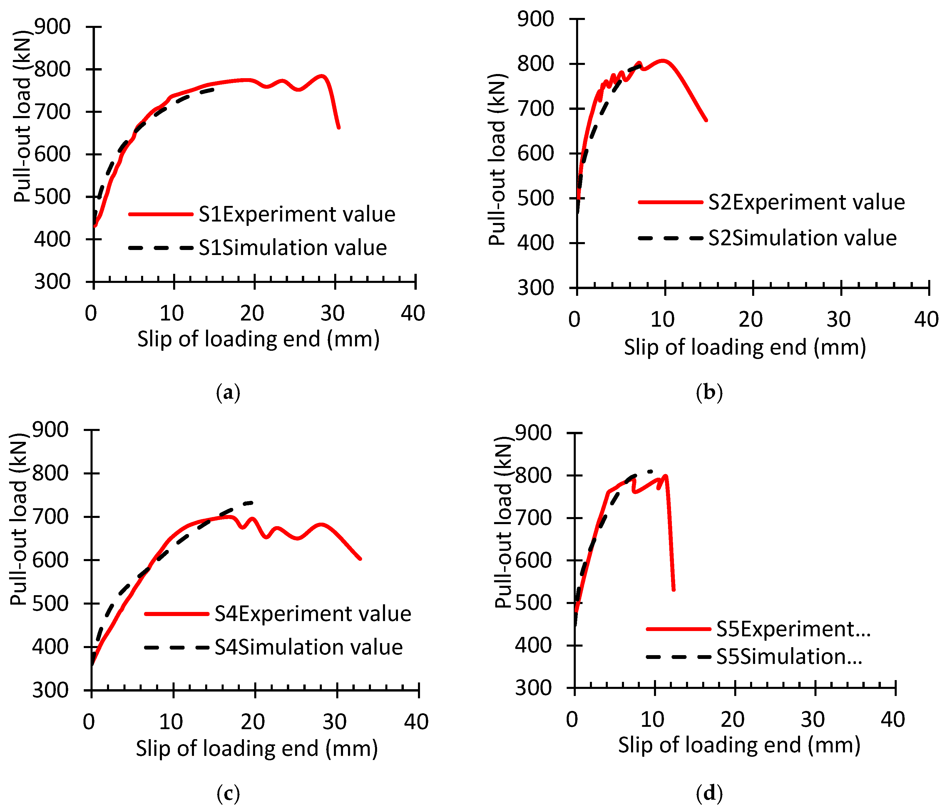 Materials 16 07441 g012a