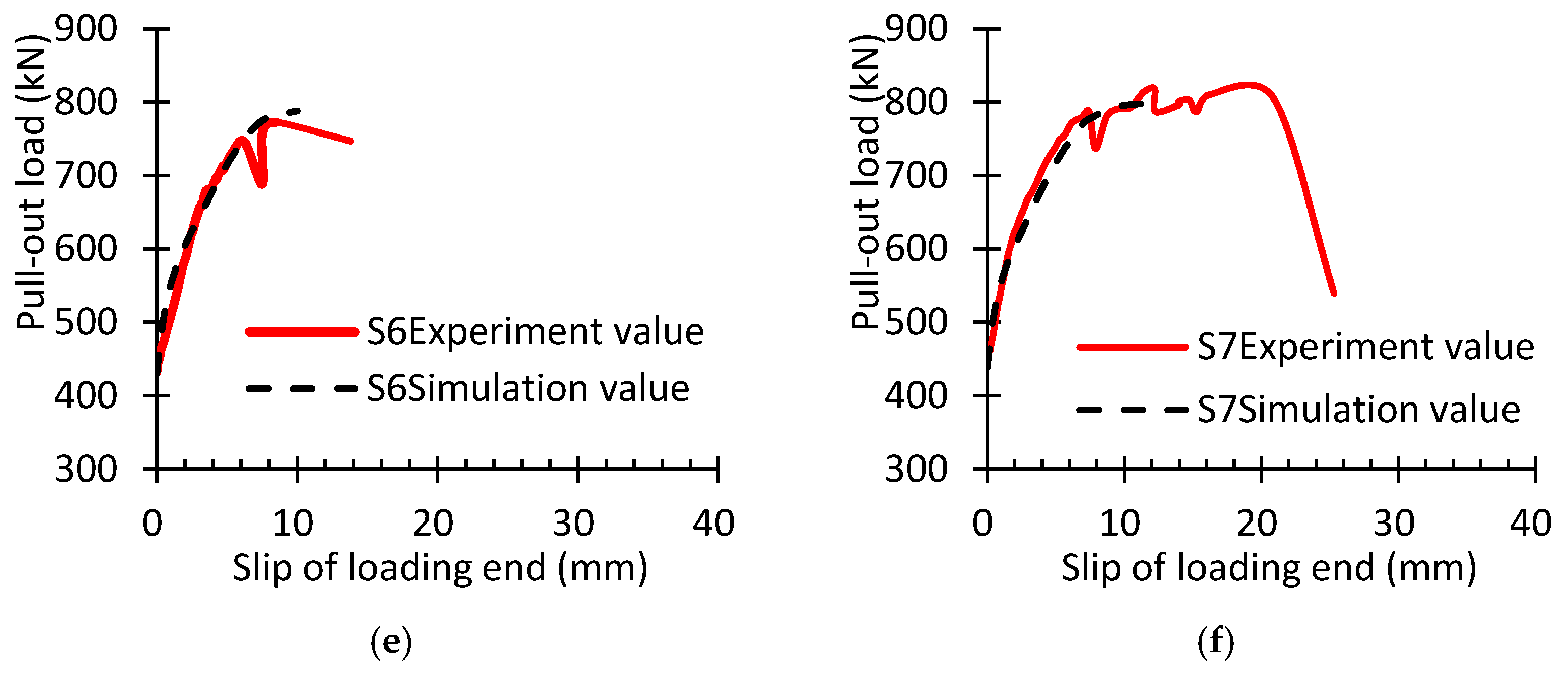 Materials 16 07441 g012b