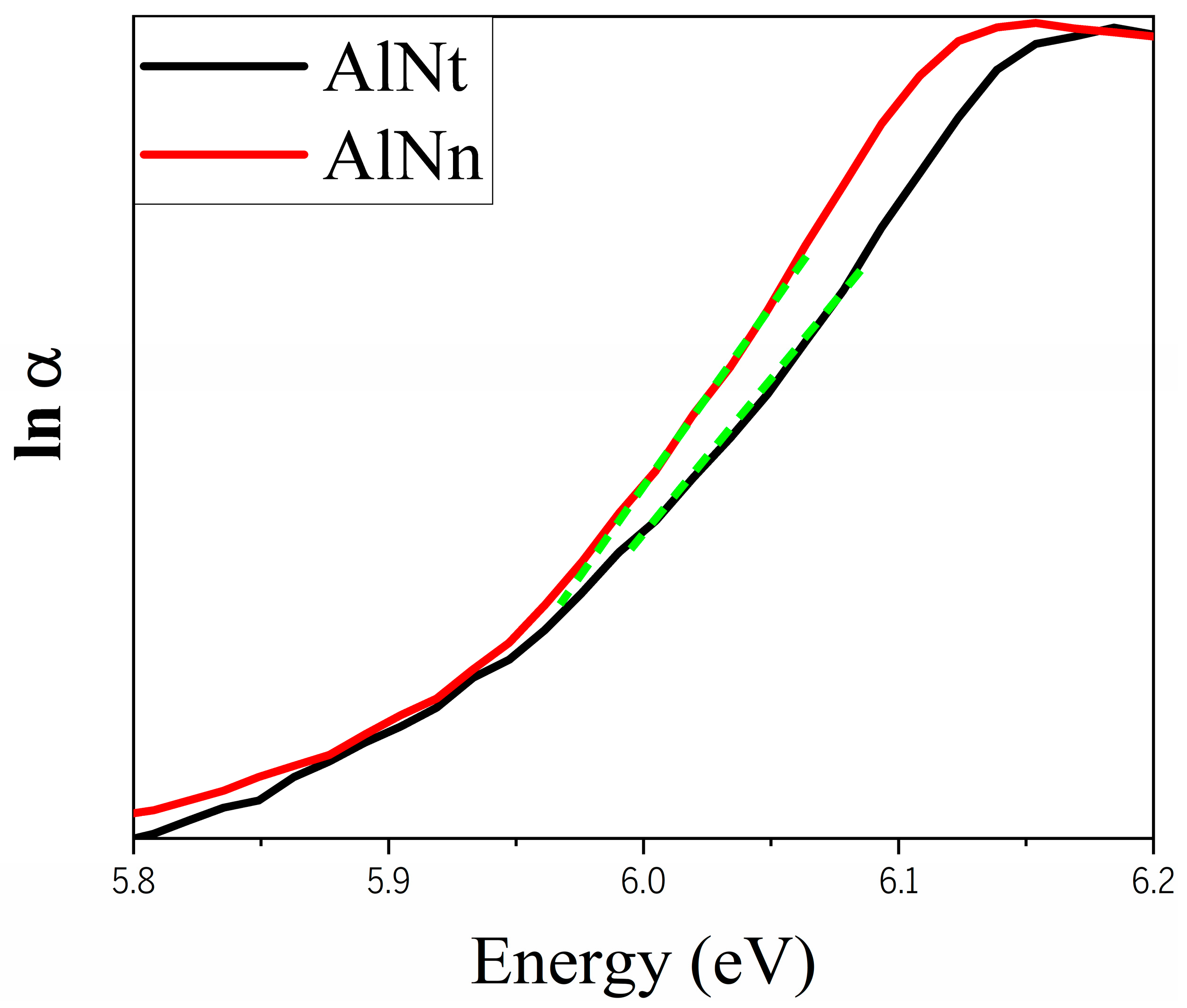 Materials 16 07442 g005