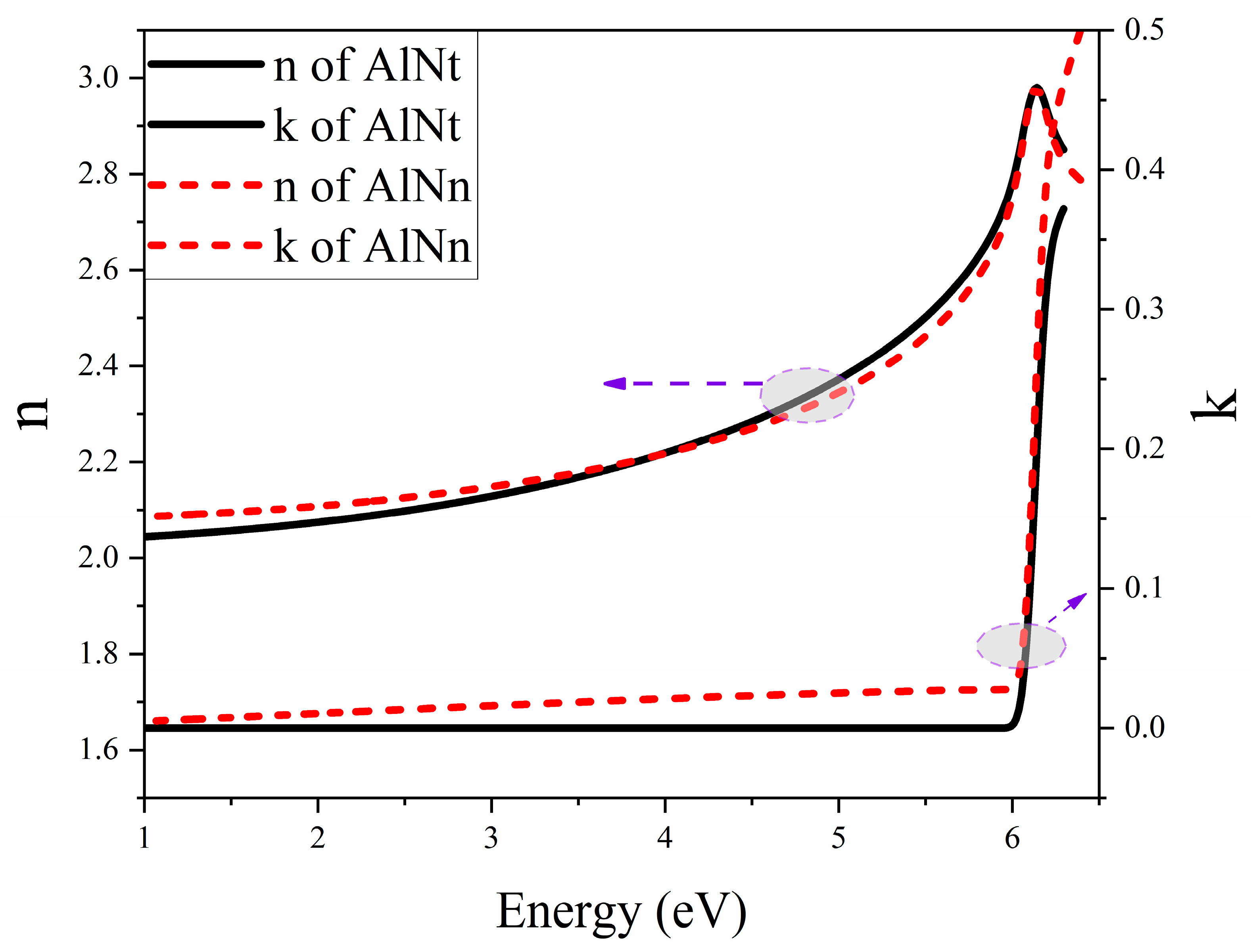 Materials 16 07442 g009