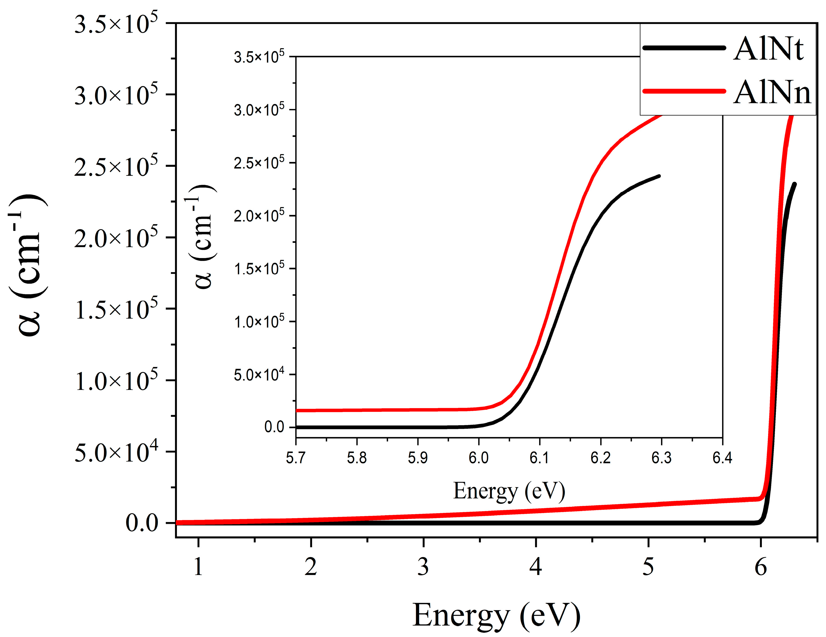 Materials 16 07442 g011
