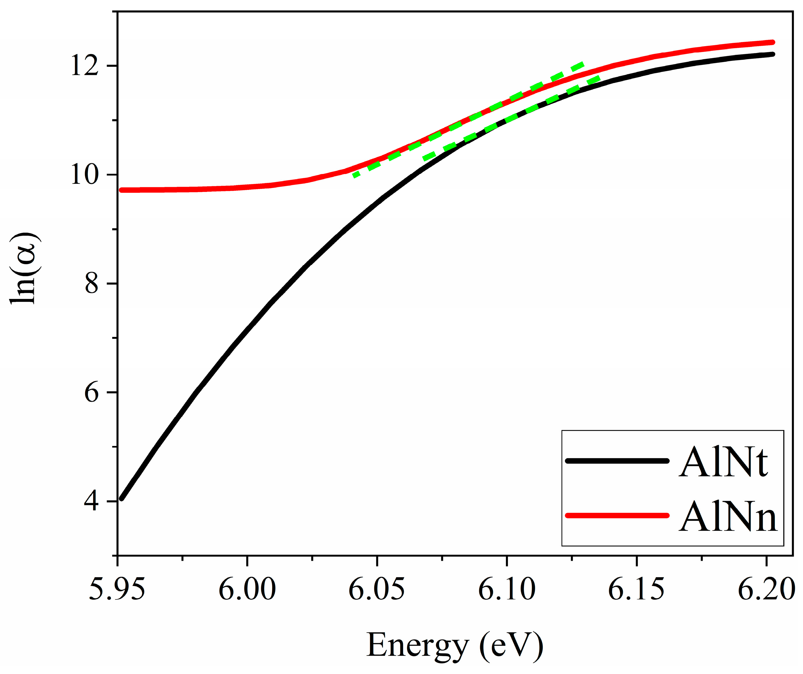 Materials 16 07442 g012