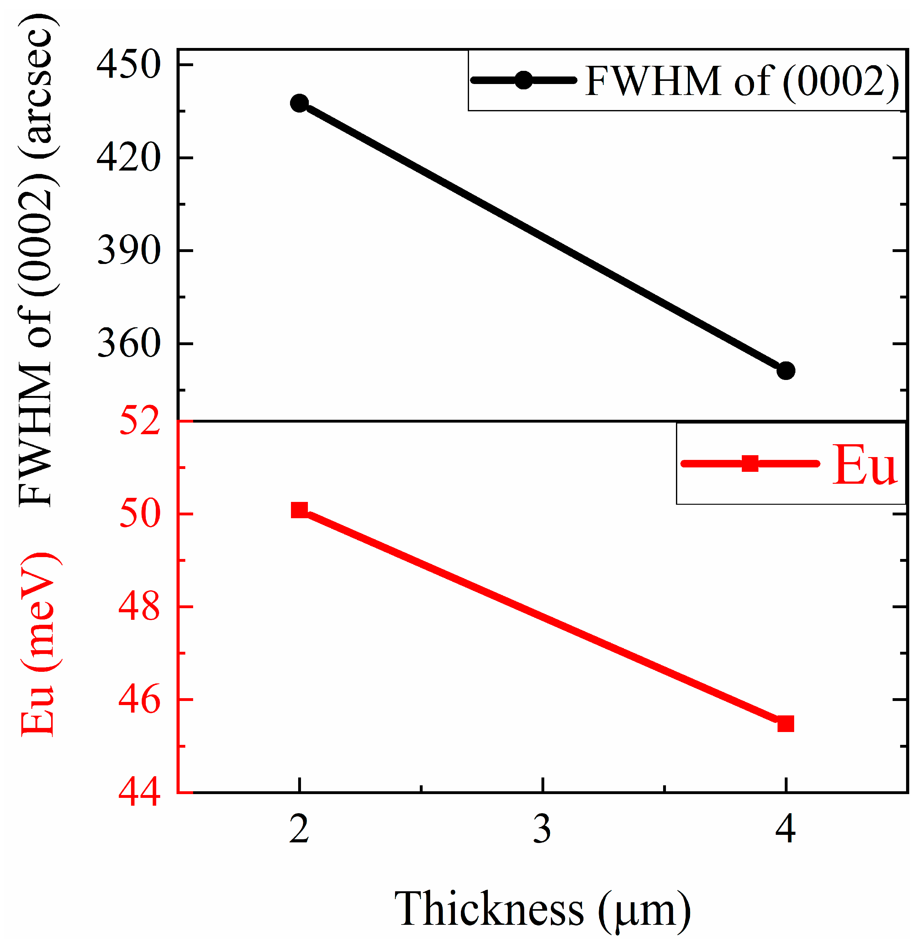Materials 16 07442 g013