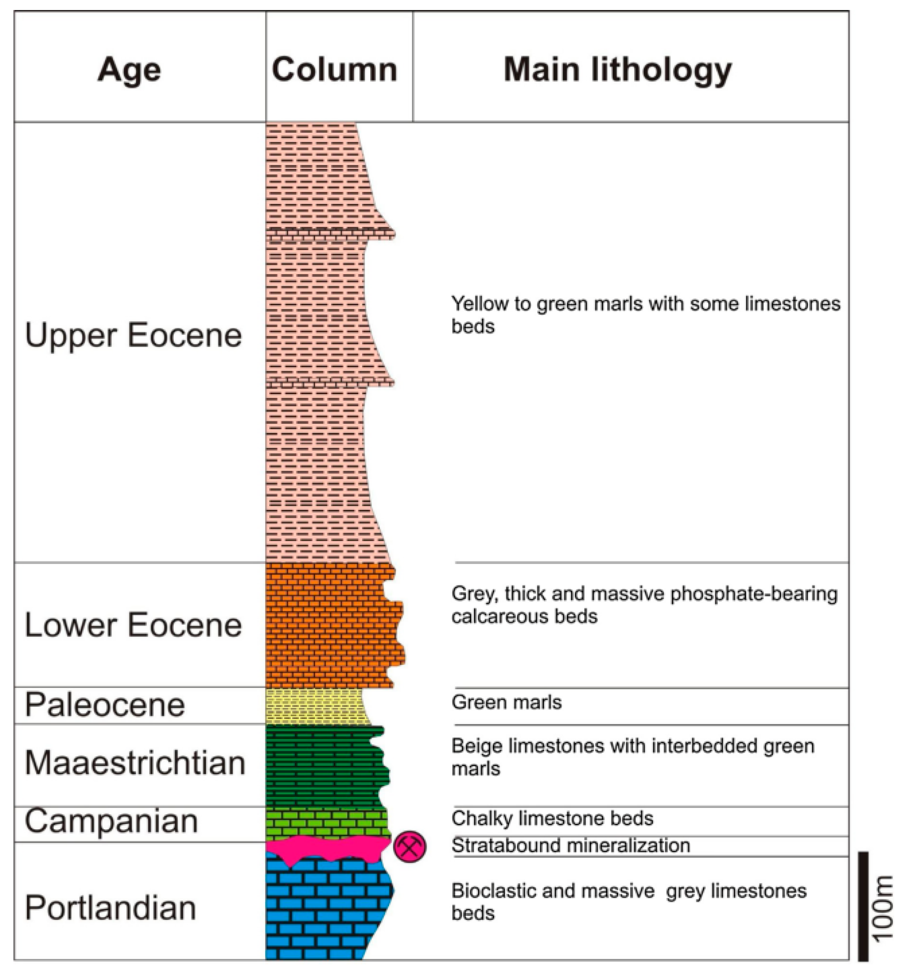 Materials 16 07443 g003