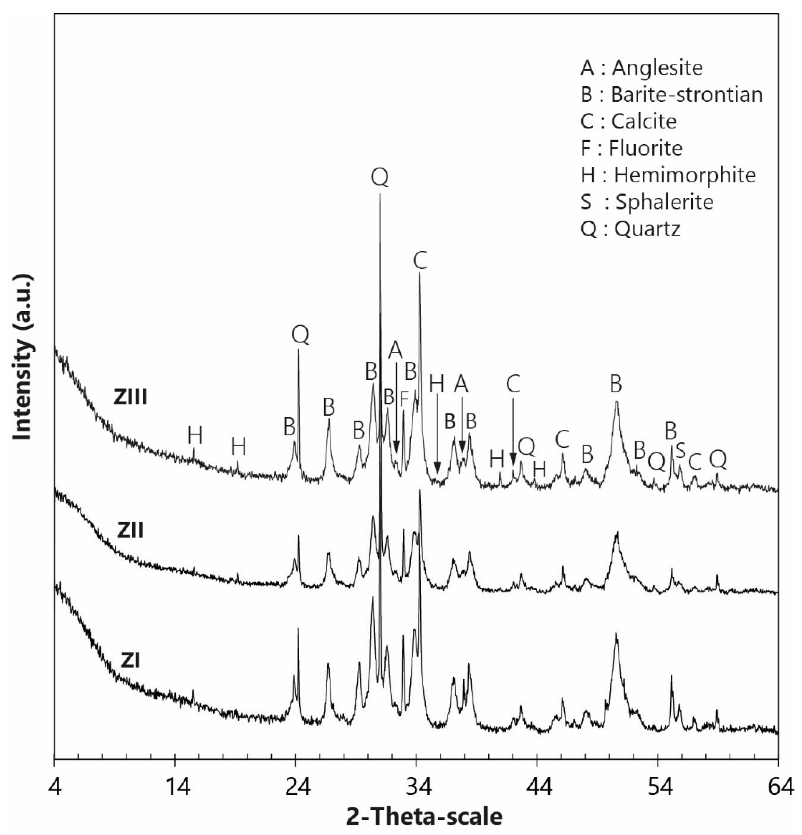 Materials 16 07443 g007