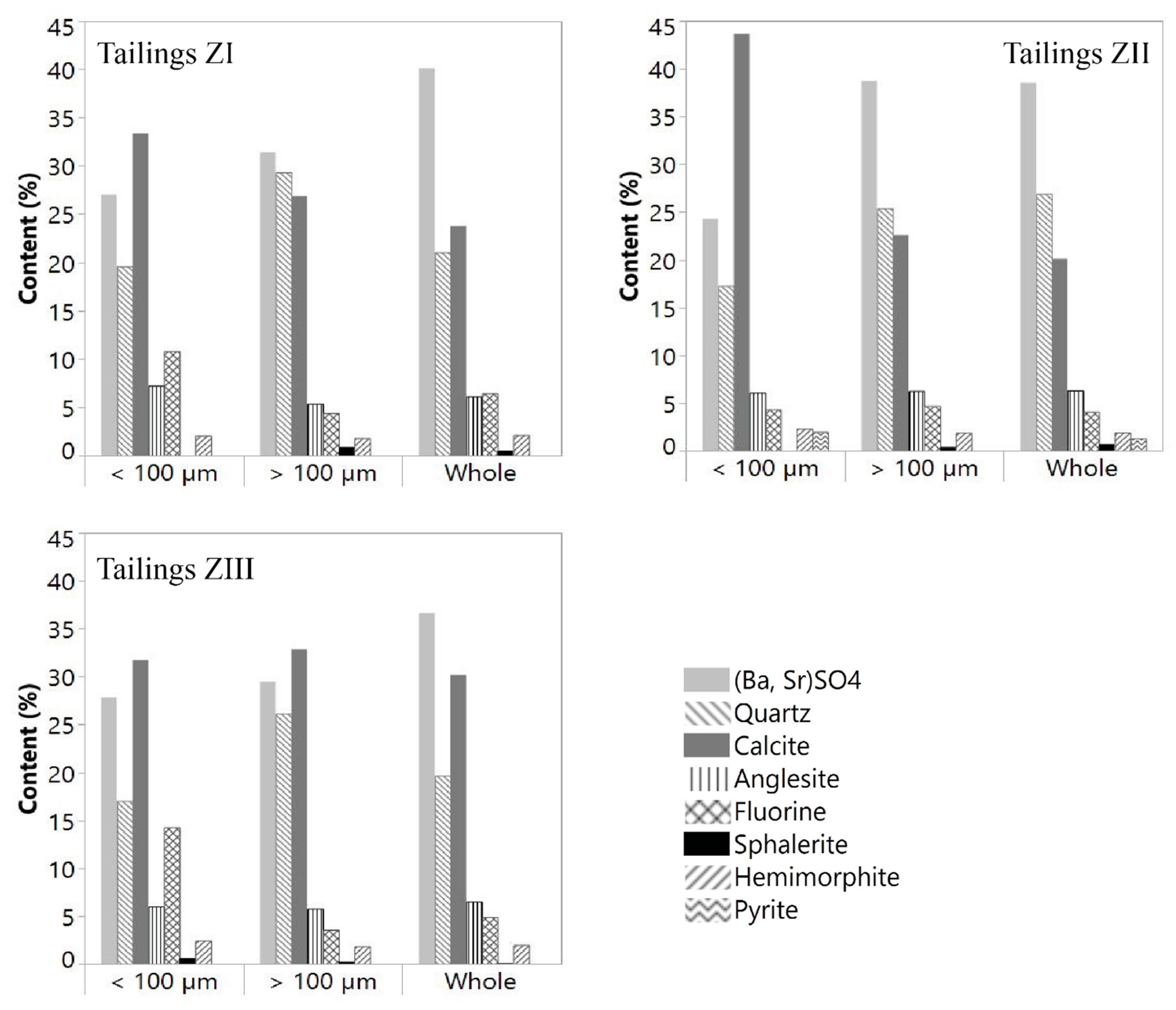 Materials 16 07443 g008