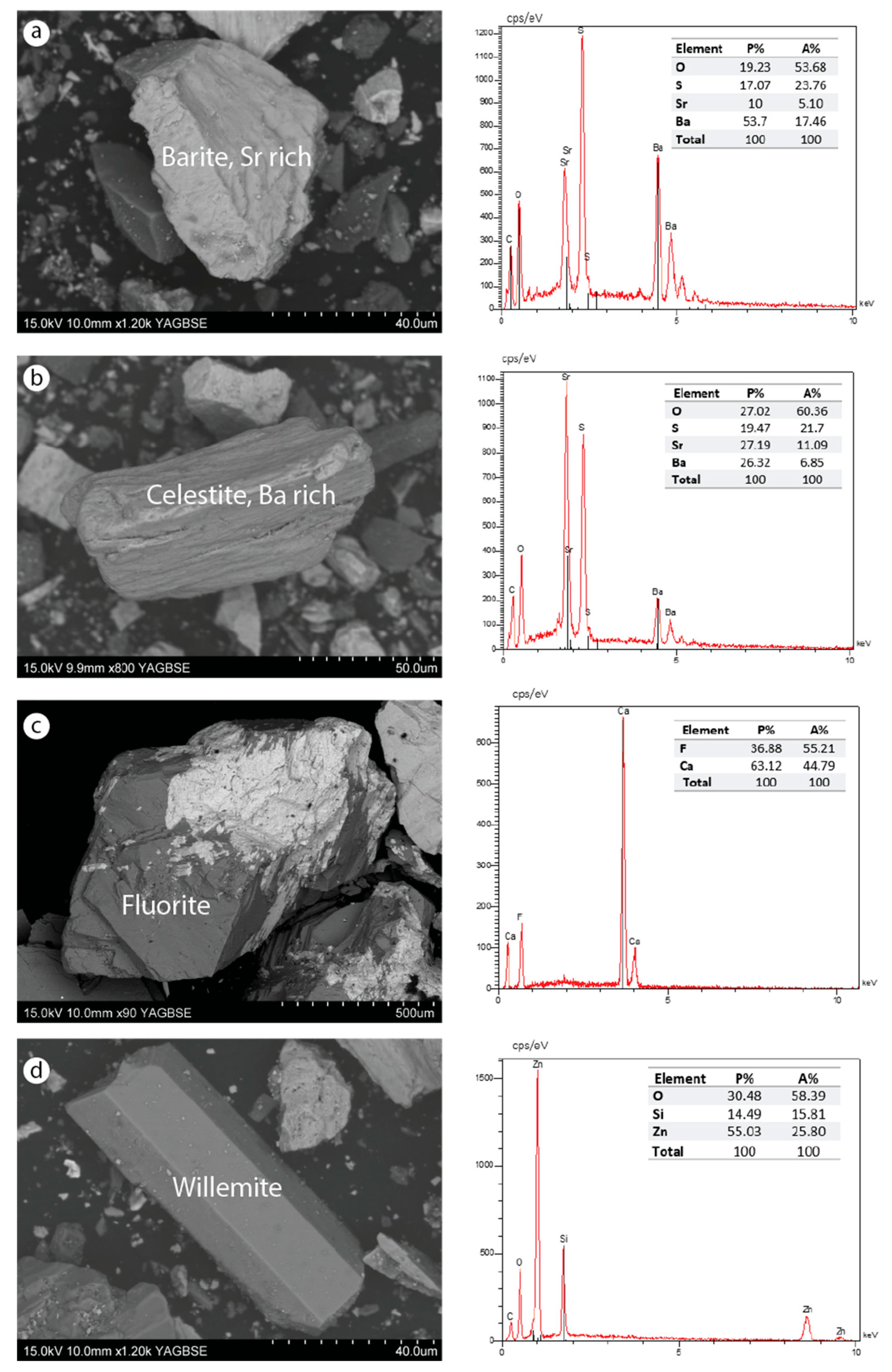 Materials 16 07443 g009