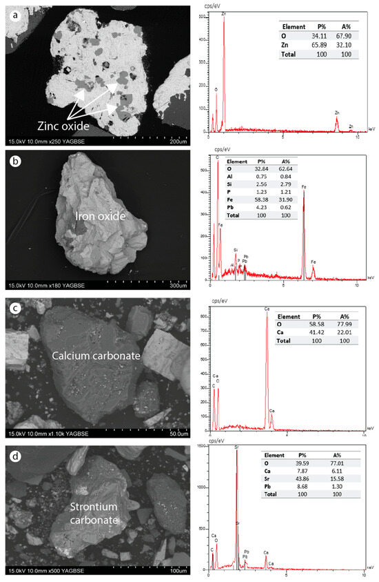 Mineral Weathering and Metal Leaching under Meteoric Conditions in F ...