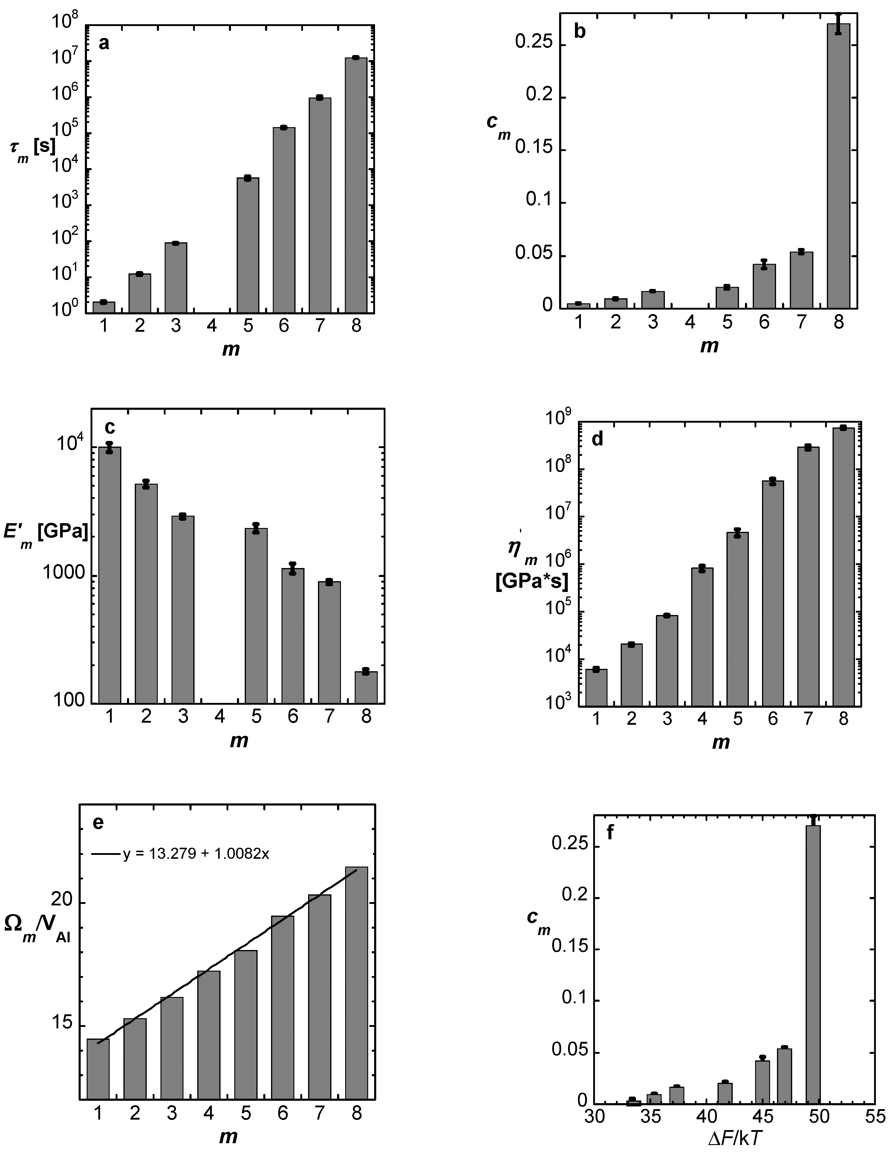 Materials 16 07444 g005