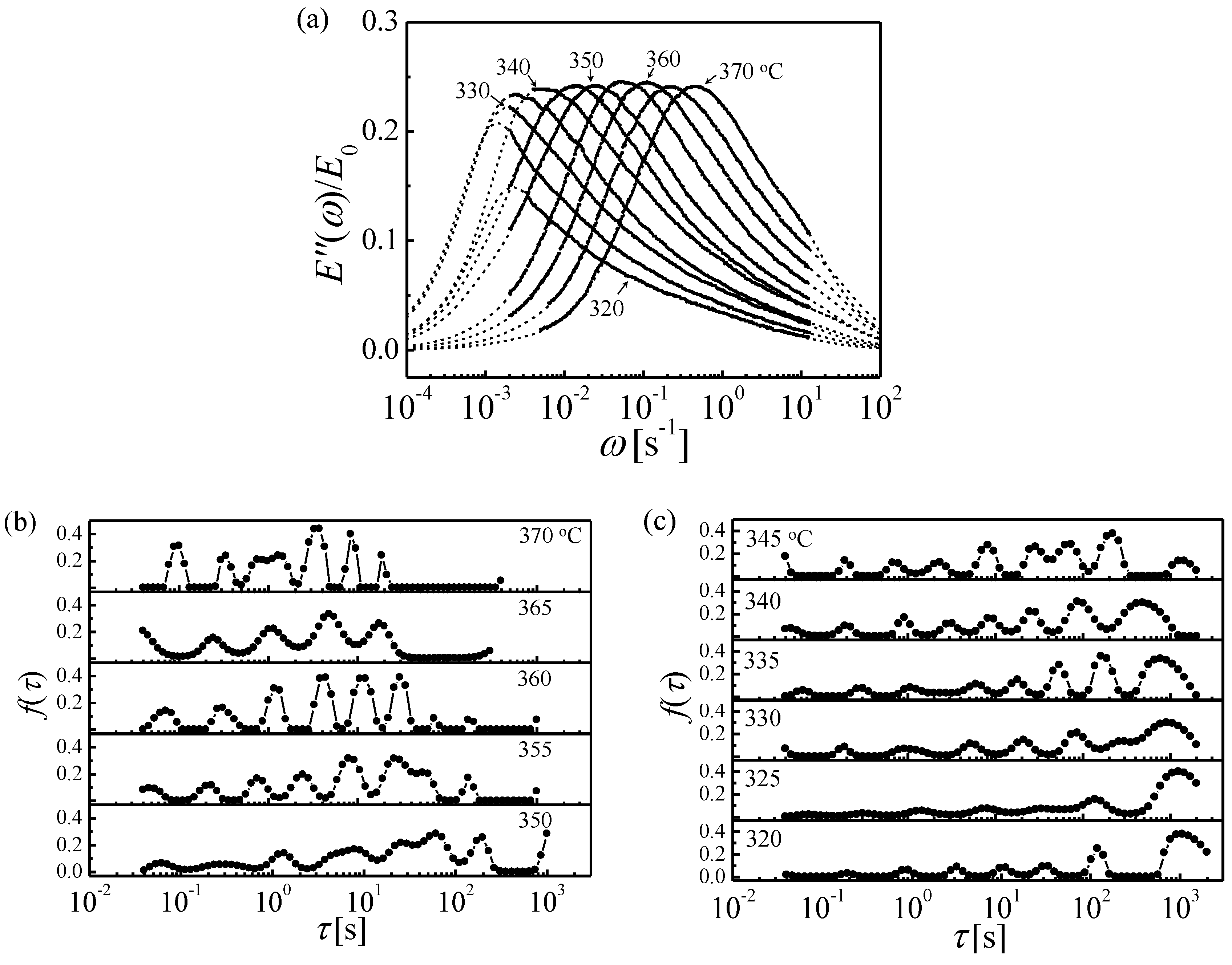 Materials 16 07444 g007