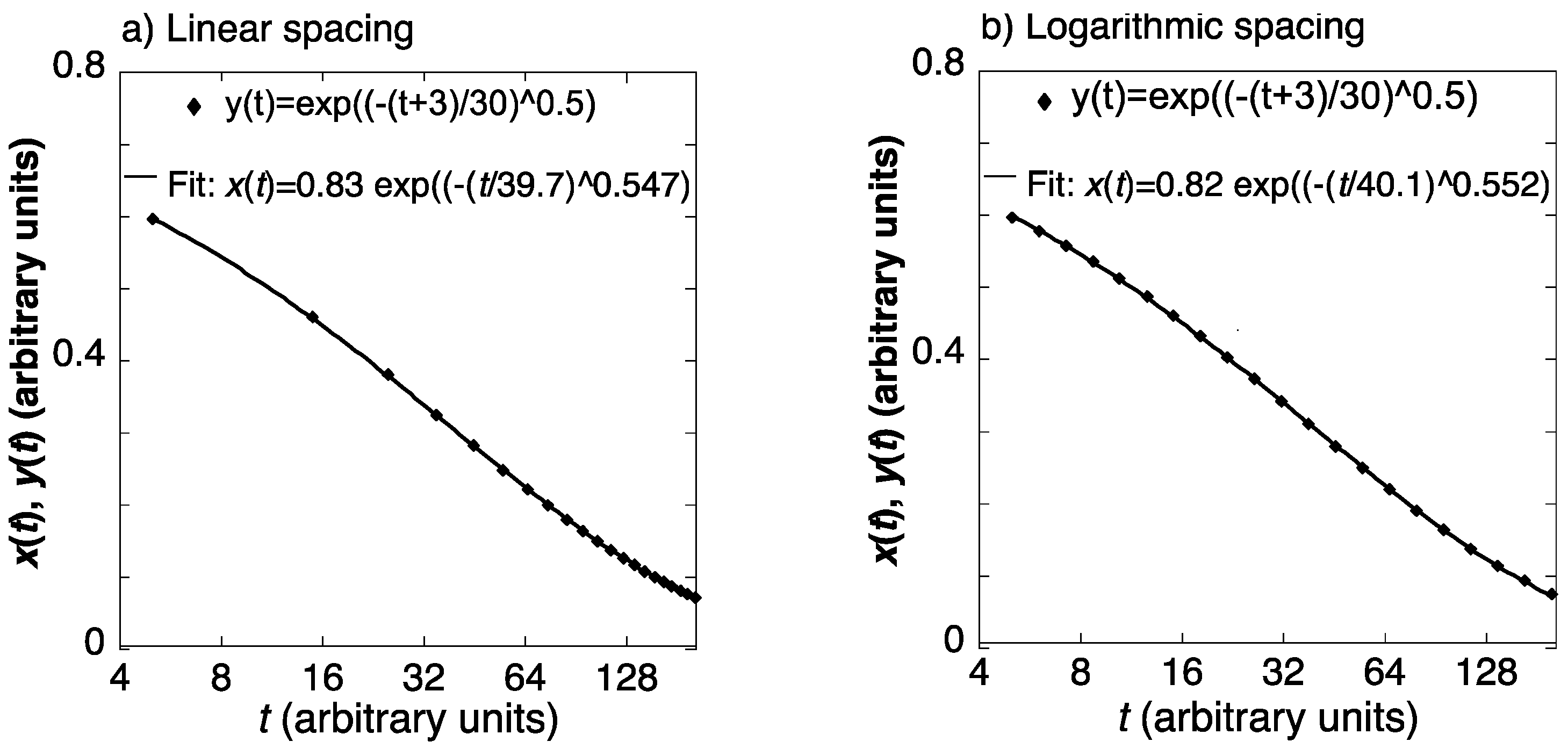 Materials 16 07444 g010
