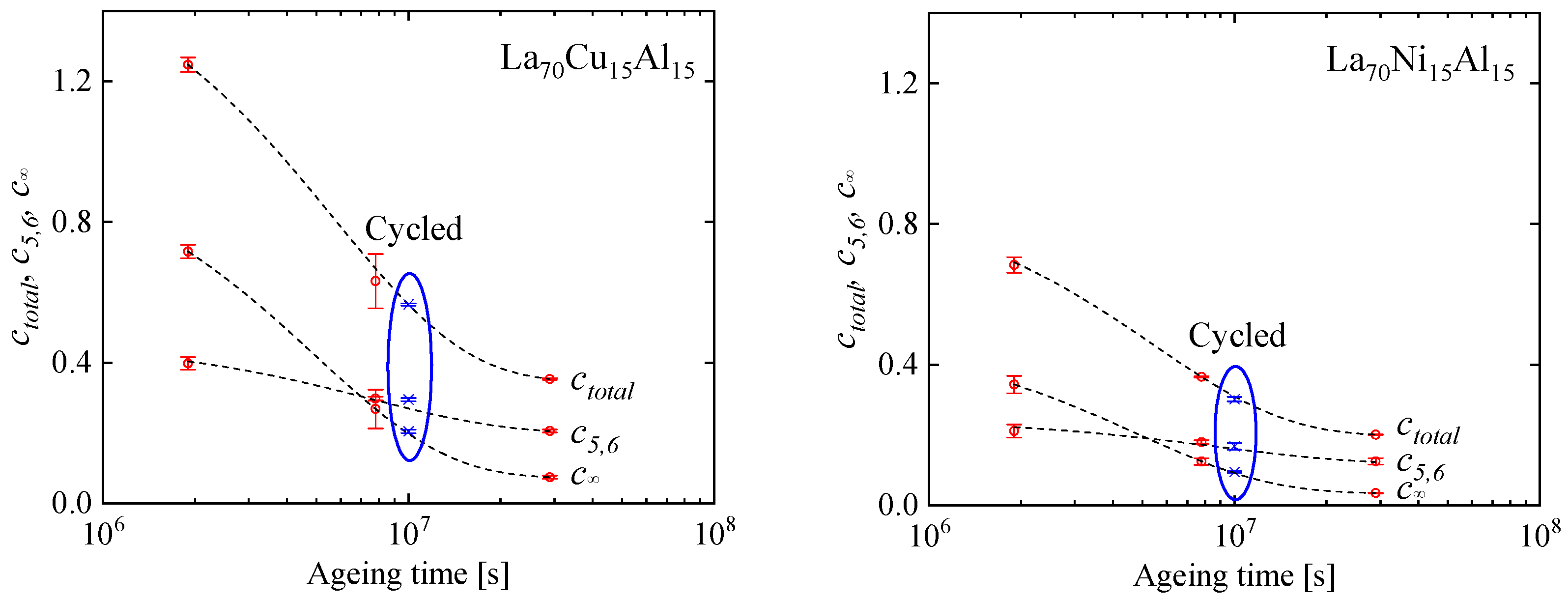 Materials 16 07444 g015