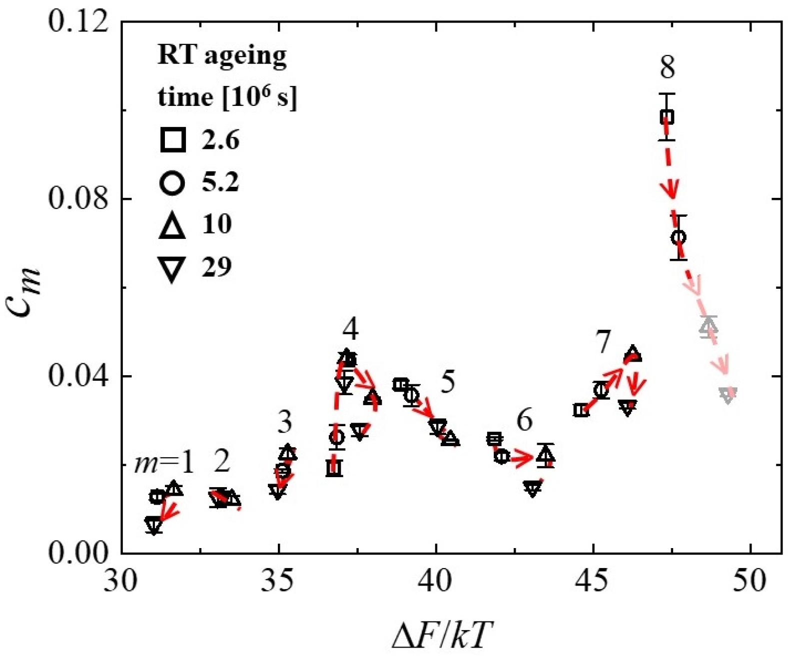 Materials 16 07444 g016