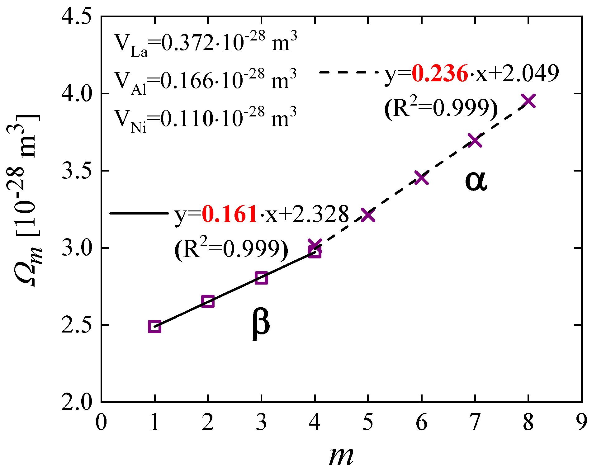 Materials 16 07444 g017