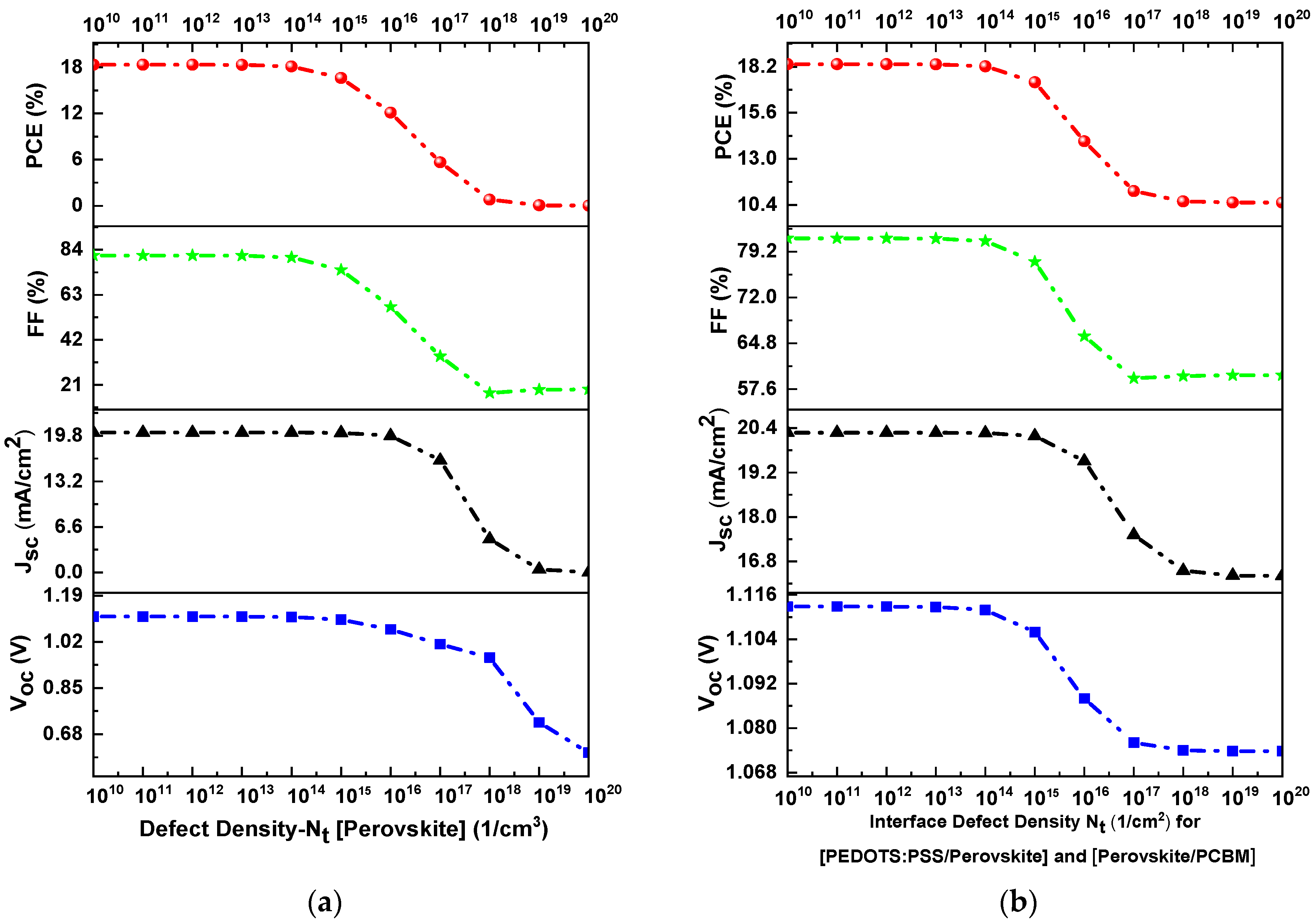 Materials 16 07445 g004