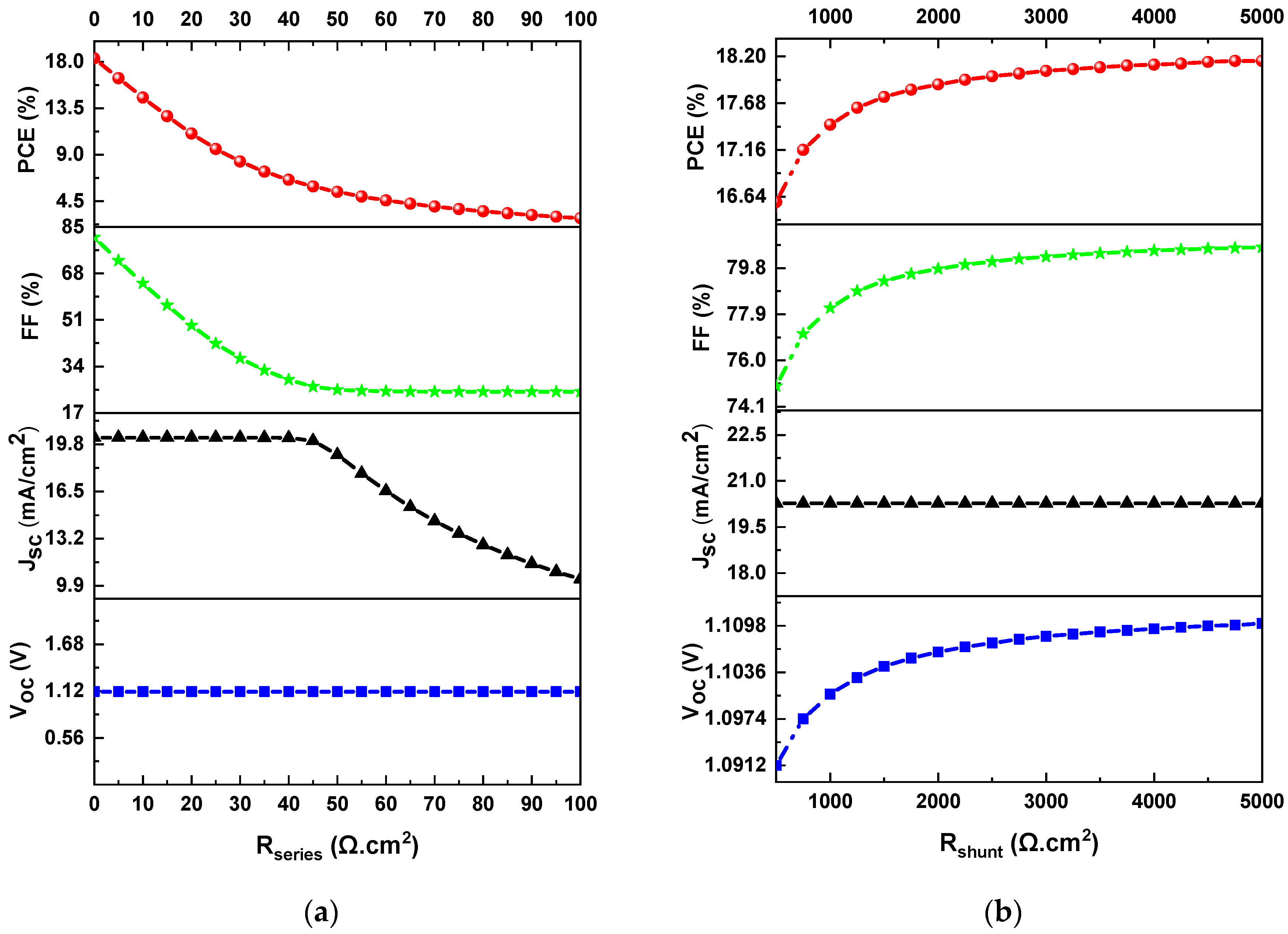 Materials 16 07445 g005