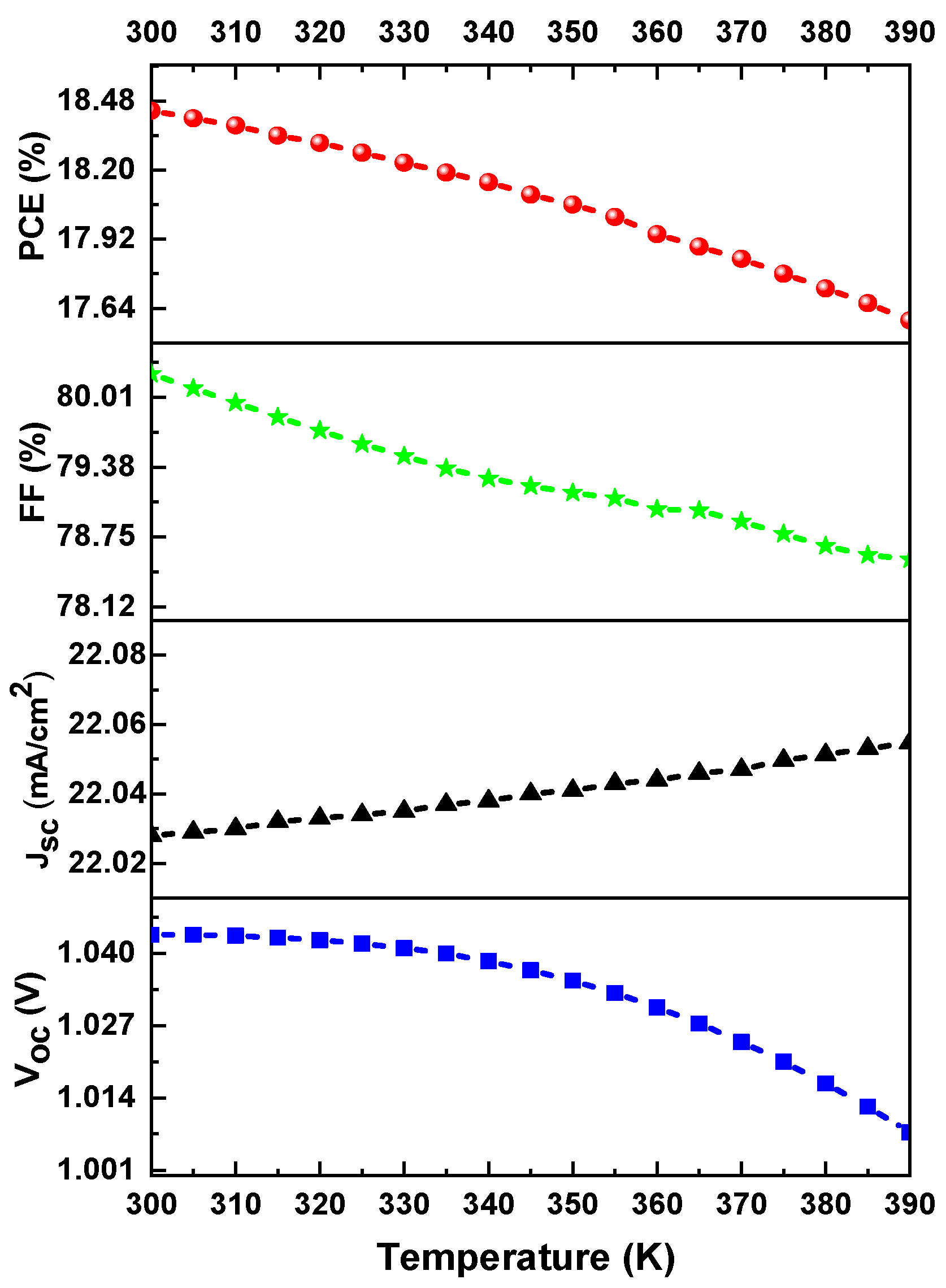 Materials 16 07445 g006