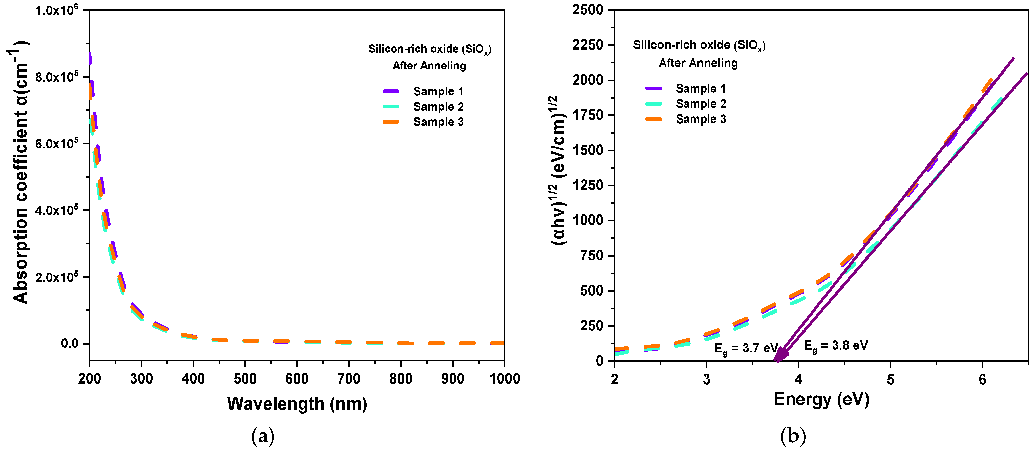 Materials 16 07445 g008