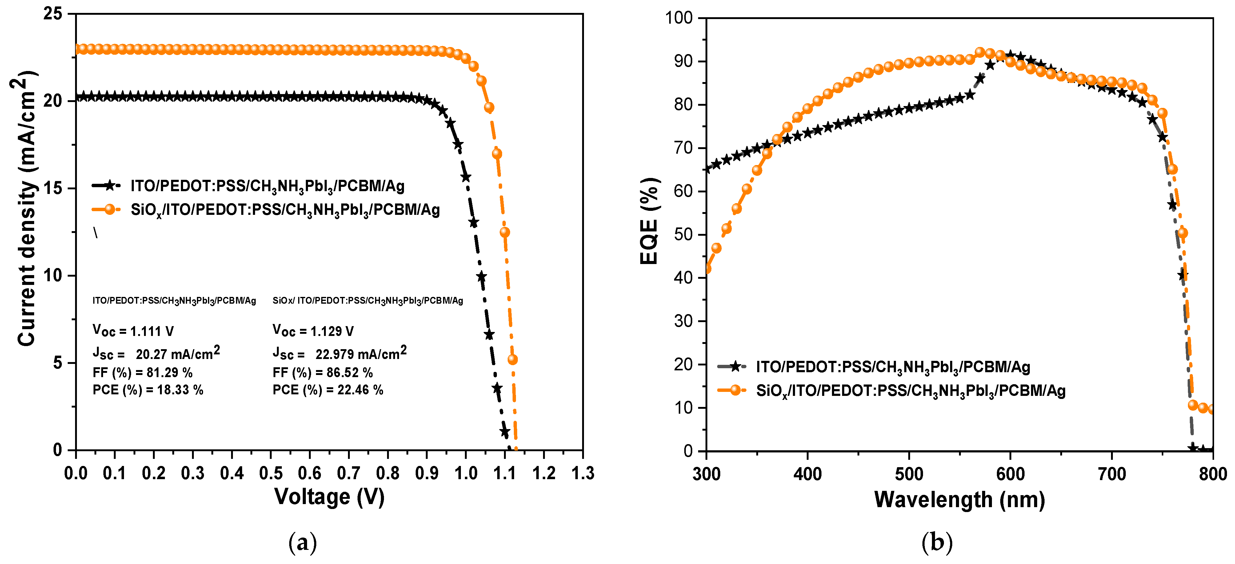 Materials 16 07445 g009