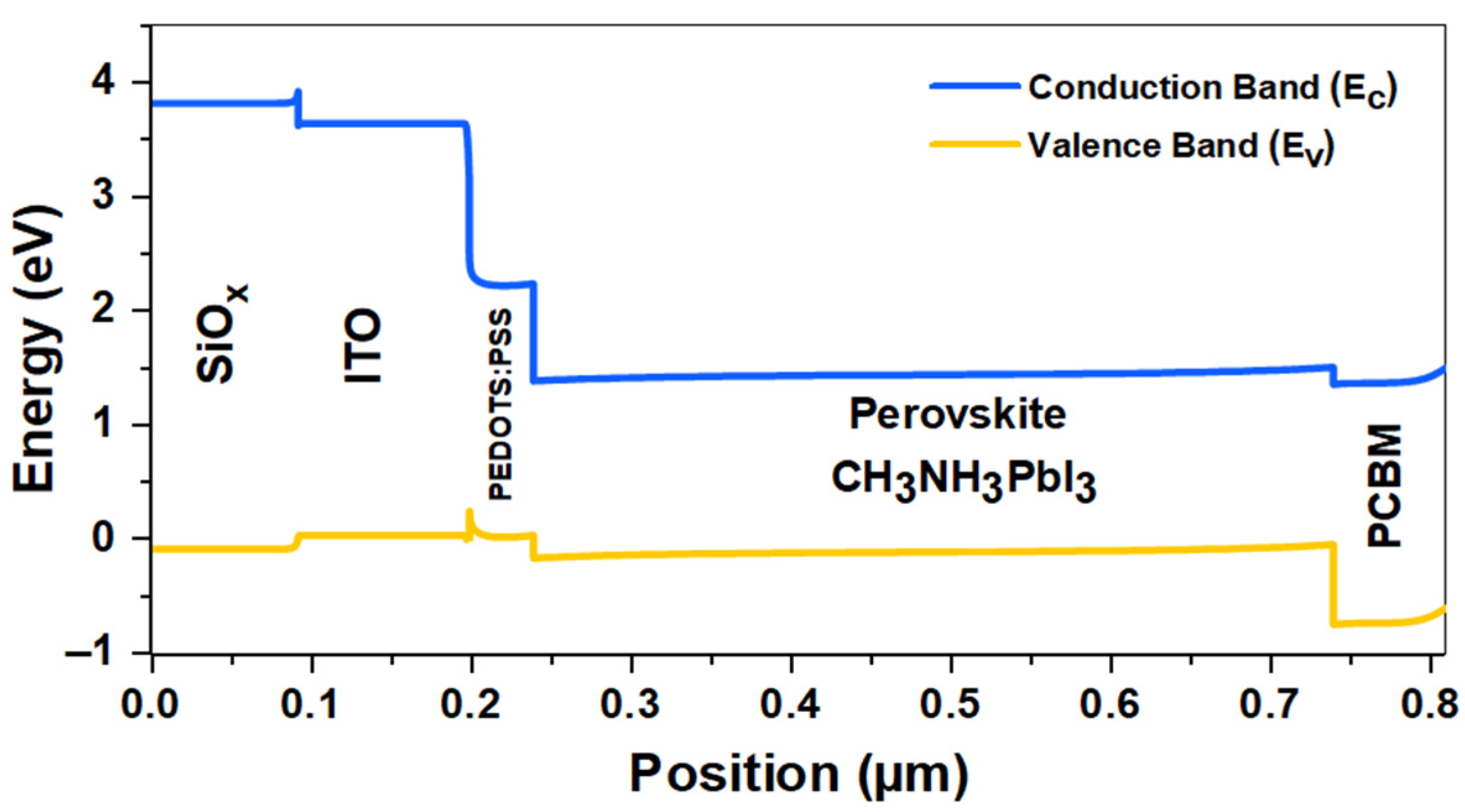 Materials 16 07445 g011