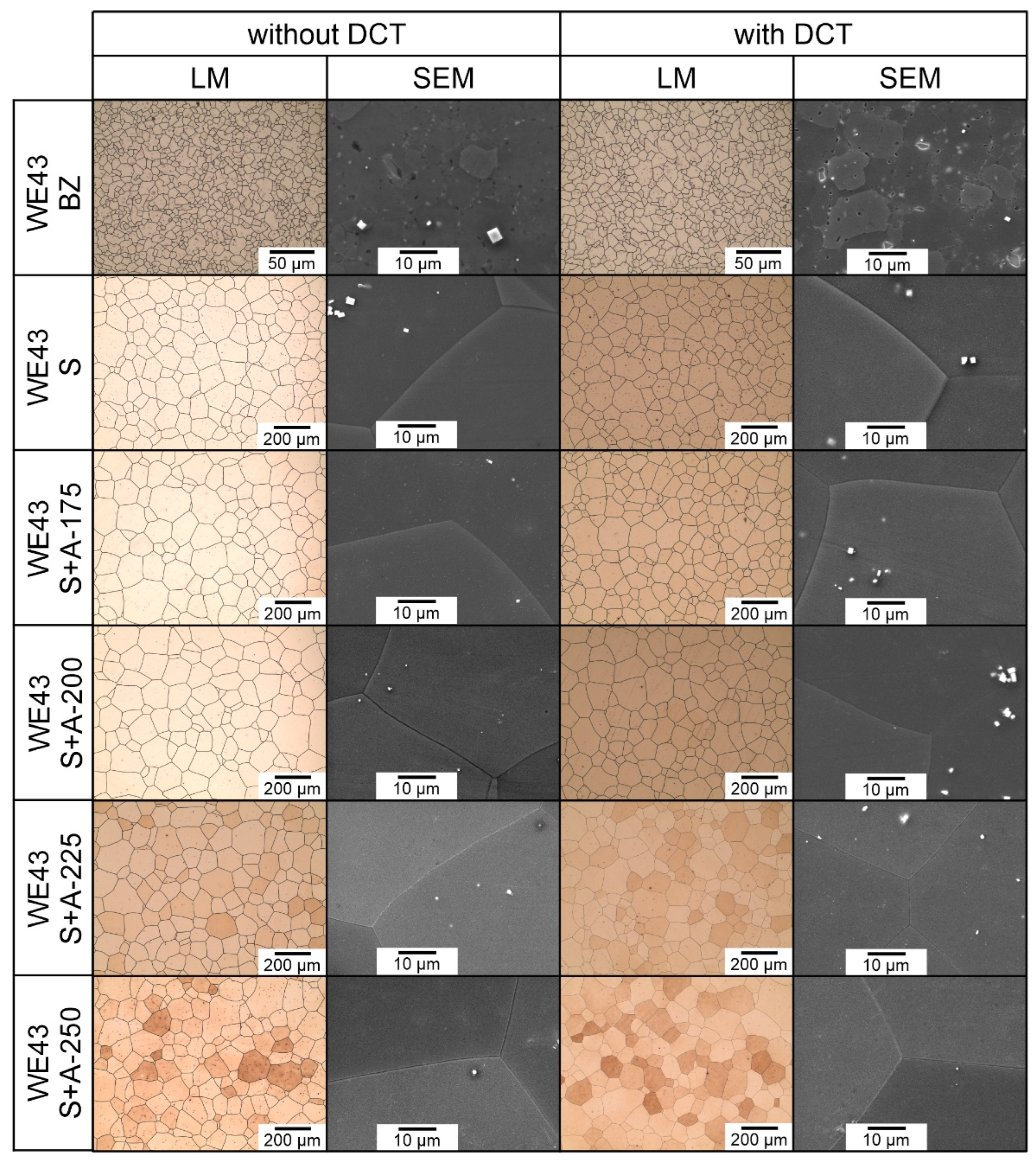 Materials 16 07447 g001