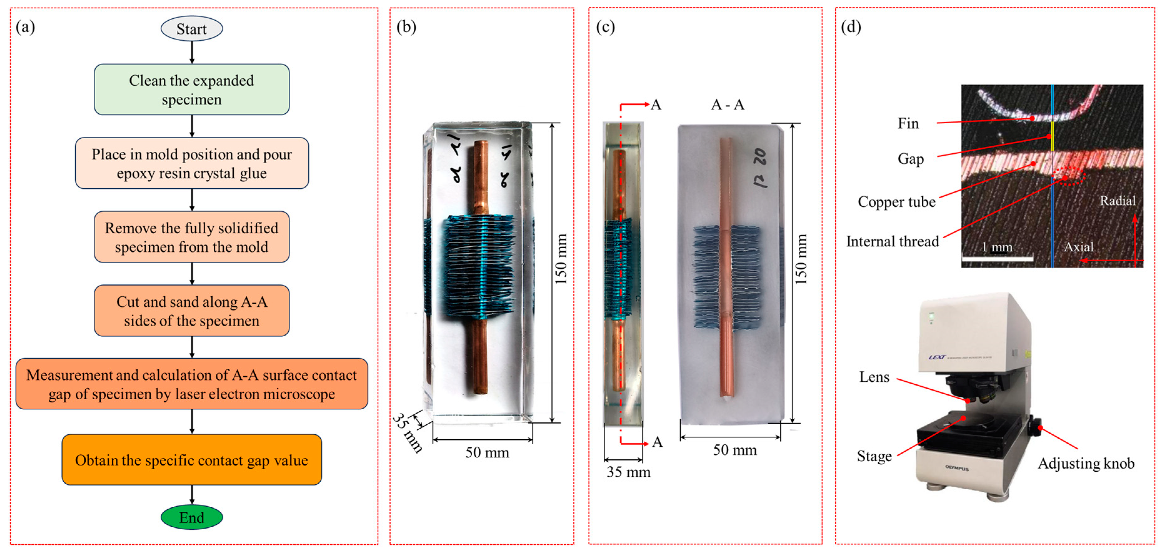 Materials 16 07448 g003