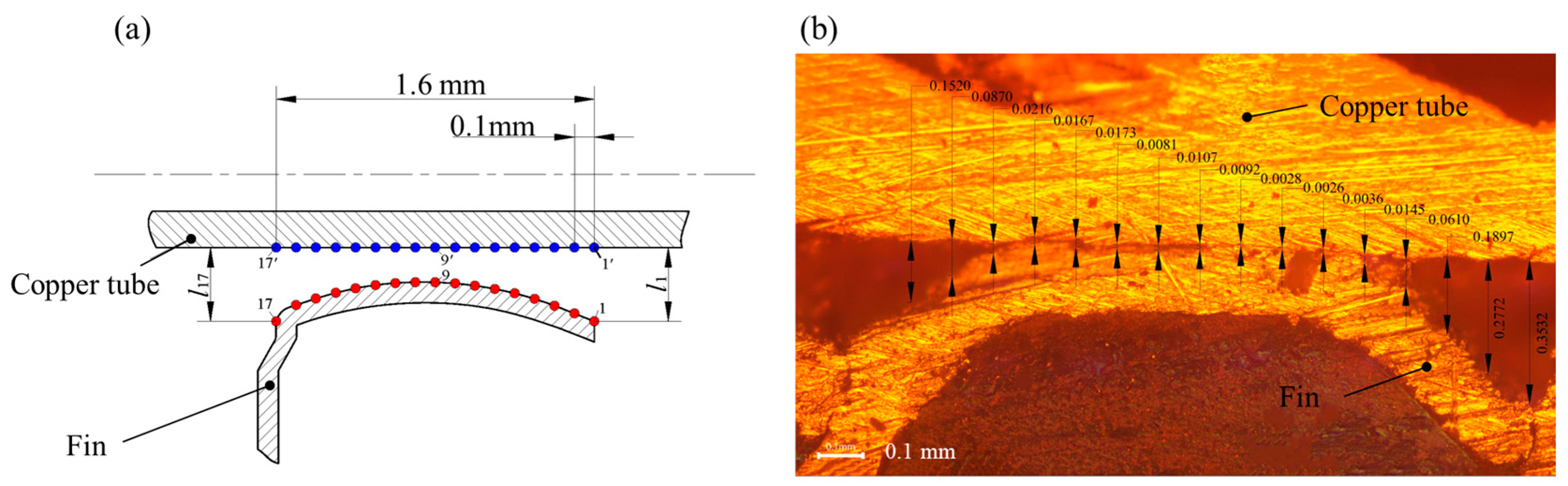 Materials 16 07448 g004