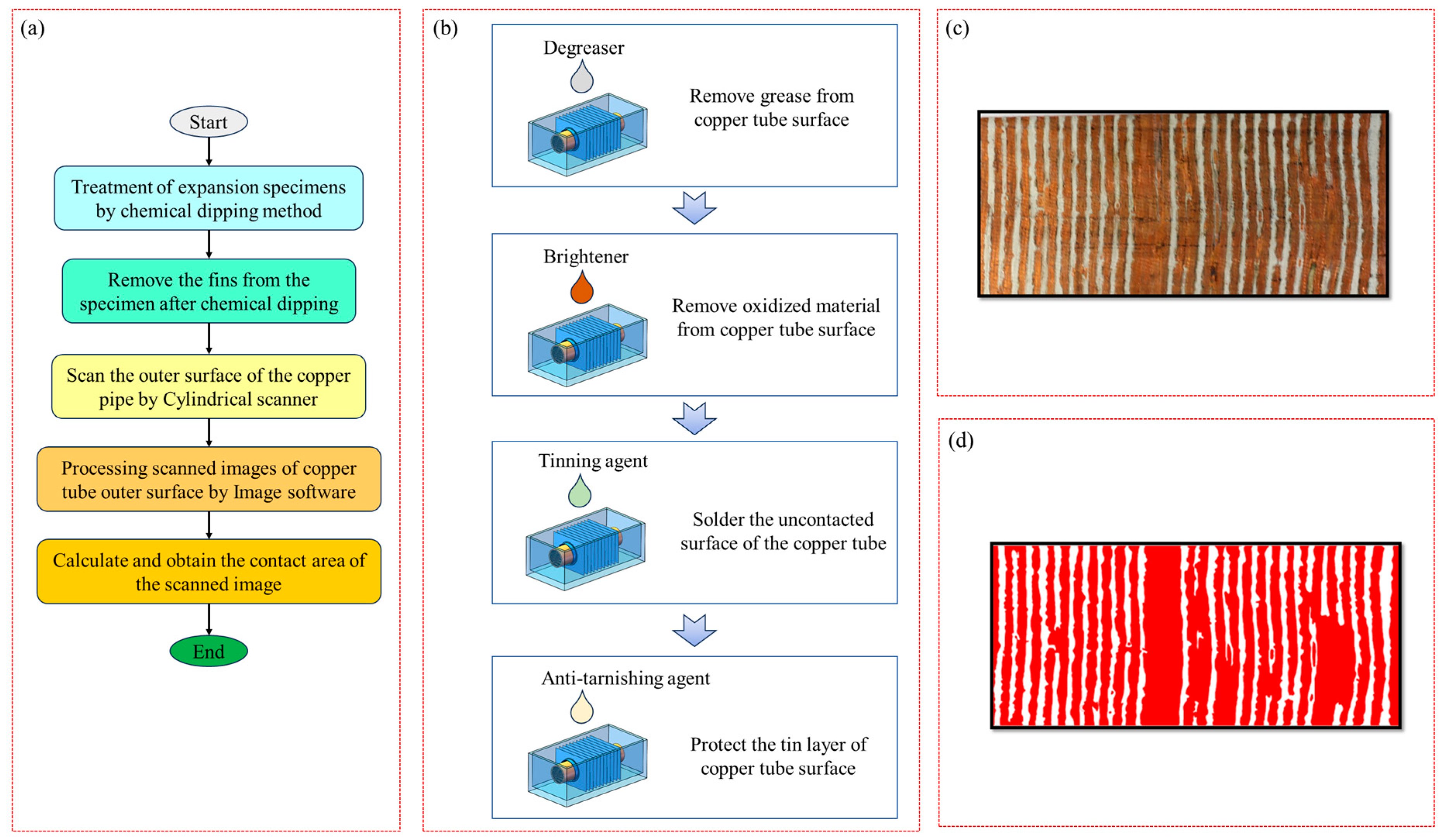 Materials 16 07448 g005
